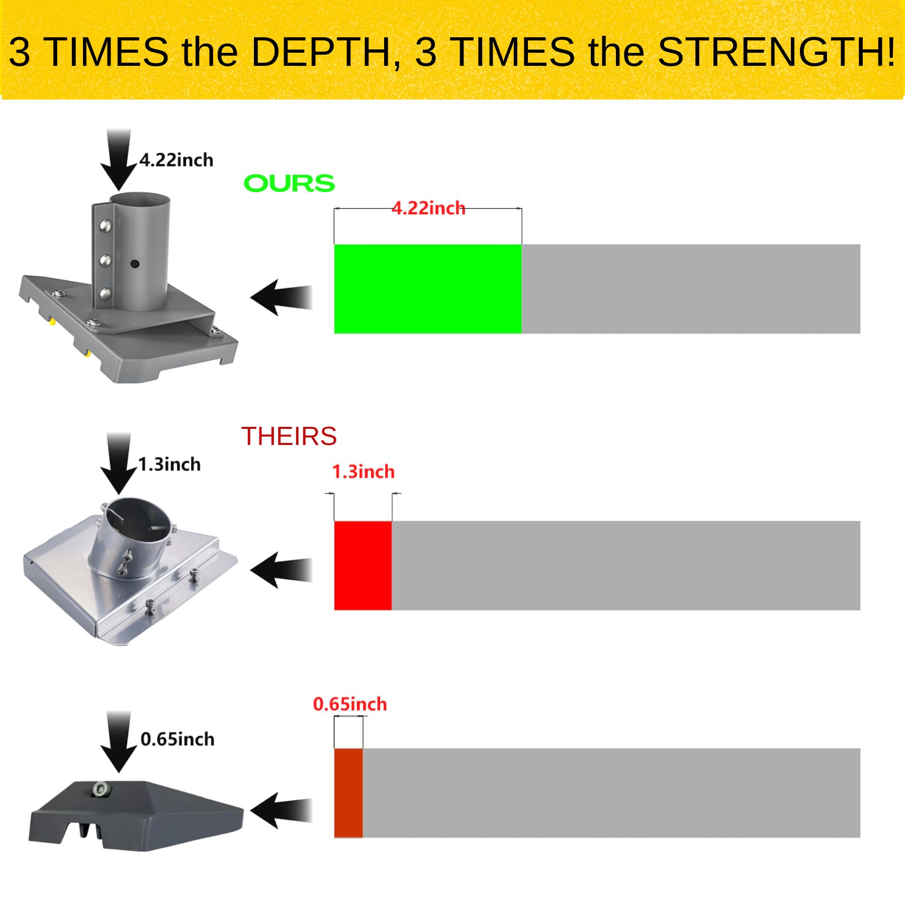 Starlink Gen 3 Roof Mount,Starlink Pole Mount Starlink Mounting Kit,Compatible With Starlink Standard Dish,V3 Mount Plate Roof M