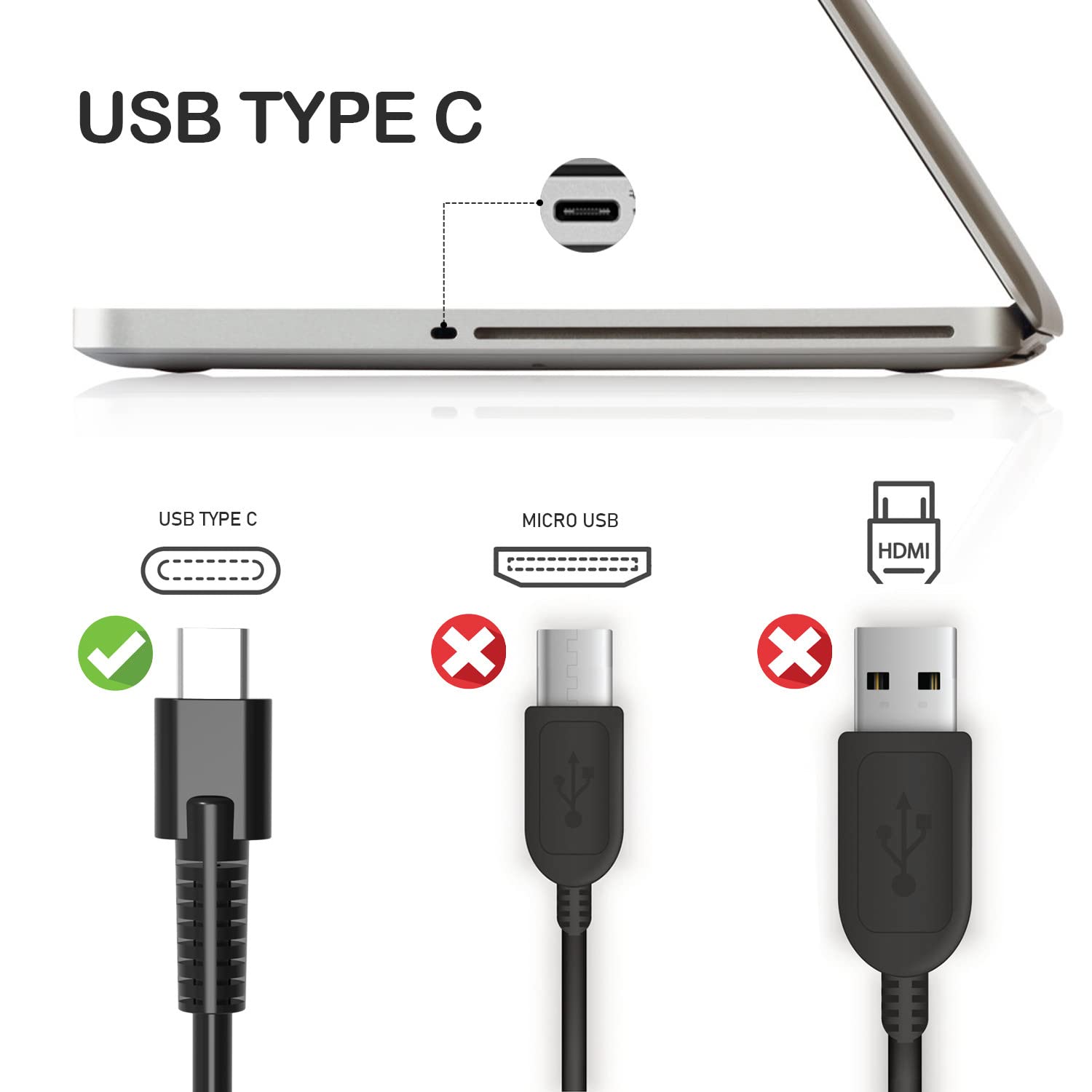 Original Replacement New Version 65W Hp Usb C Laptop Charger For Hp Elitebook X360, Spectre X360, Hp Chromebook, Elite X2, Probook, Split X2, Pavilion, Envy Travel Ac Power Supply Adapter