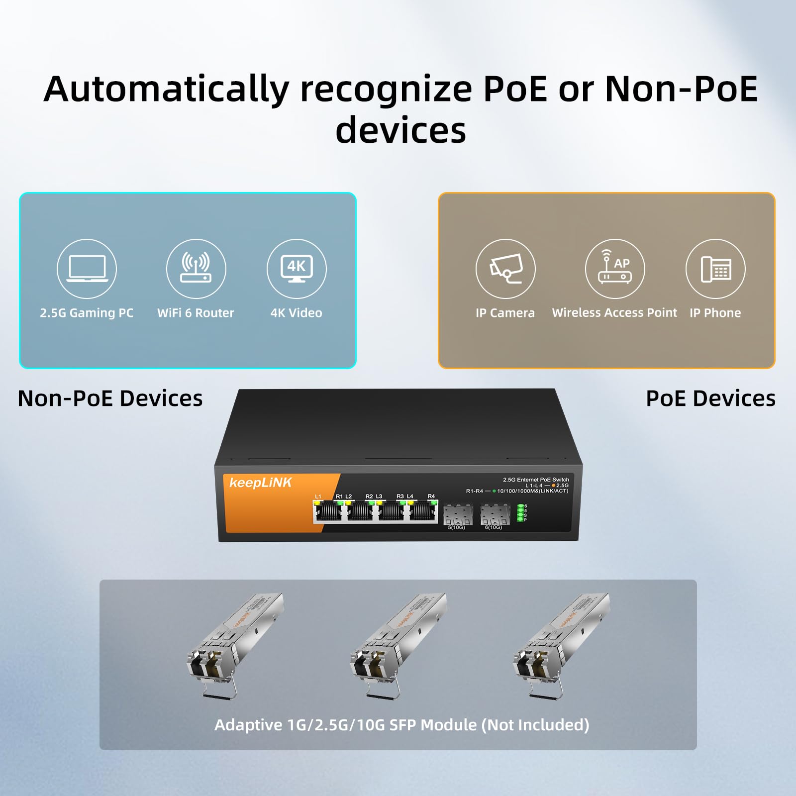 Keeplink 6 Port 2.5G Poe Switch Unmanaged, 4 X 2.5G Base T Poe Ports @72W, 2 X 10G Sfp, Ieee802.3Af/At, Metal Housing Fanless De
