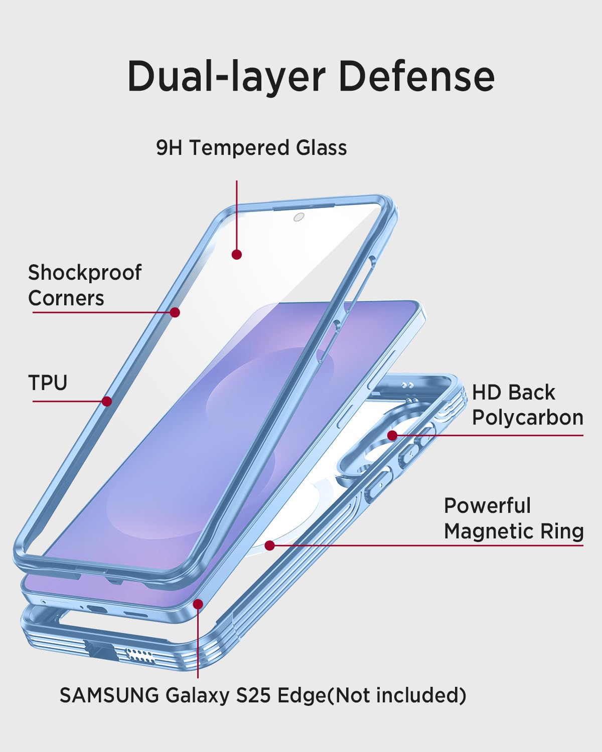 Miimall Strong Magnet For Samsung Galaxy S25 Edge Phone Case,[Built-In Glass Screen Protector][Compatible With Magsafe][Military