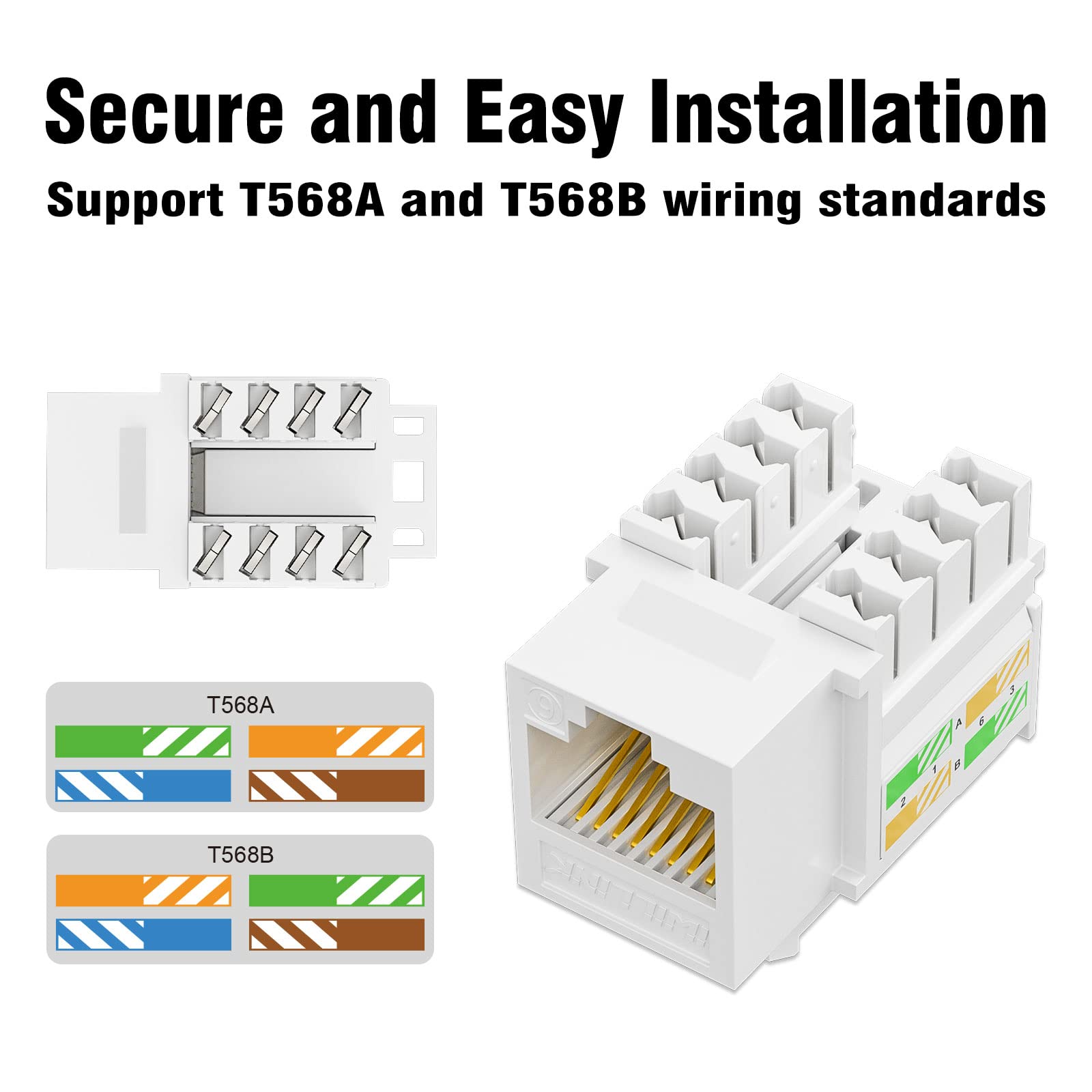 Iwillink 10Gbps Cat6 Keystone Jack 10 Pack, Rj45 Keystone Jack, 90 Degree Ethernet Keystone Coupler, Punch Down Keystone Jack Ad