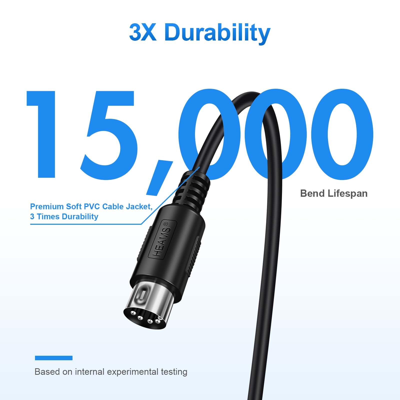 Heams 3 Pack Premium 6Ft Midi Cable, Stable & Fast Transmission And Long Lasting Midi Cables, Male To Male 5 Pin Midi Cable For