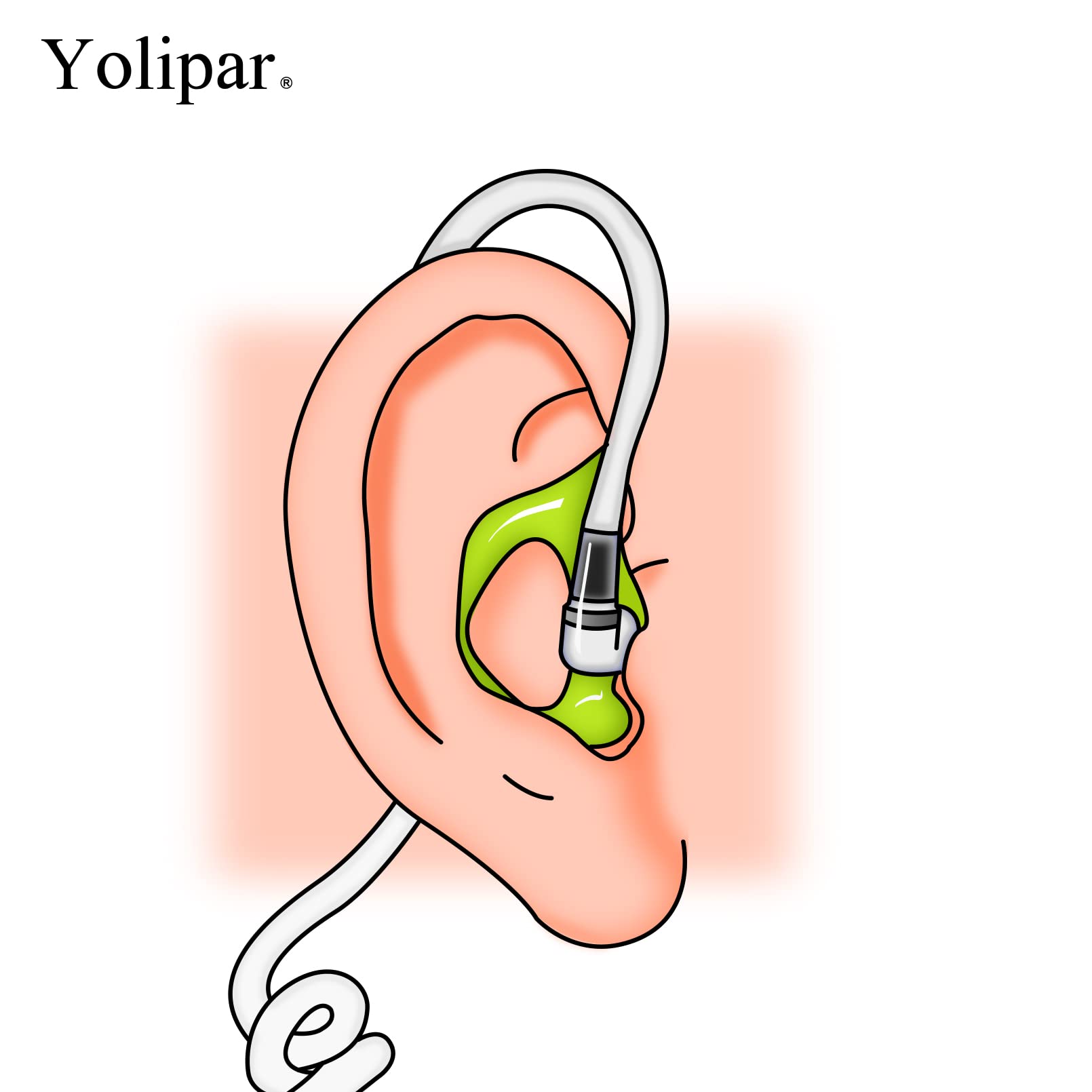 Yolipar Replacement Soft Silicone Eardud Earmold For Walkie Talkie Audio Kit Air Acoustic Tube Earpiece Headset (Green, Small(2