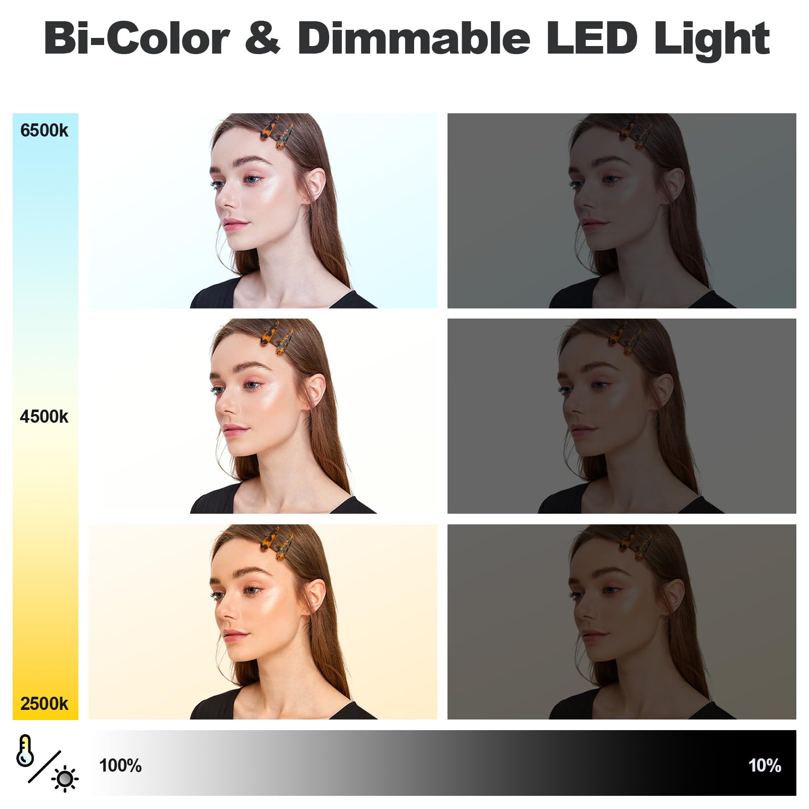 Pixel Led Video Light Kit With Barn Door, 2 Pack Bi Color Photography Lighting, 2500 6500K Dimmable Studio Light, Cri 96+ Panel