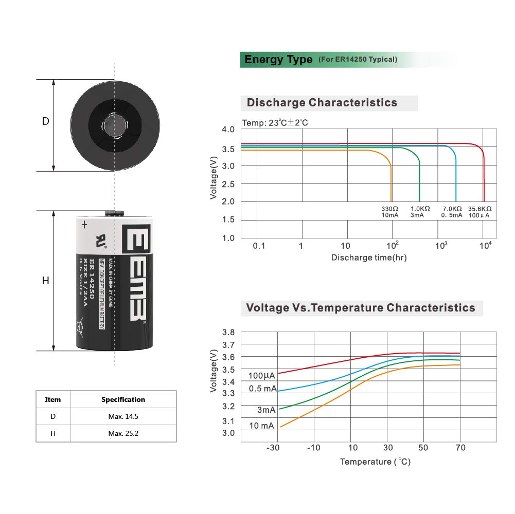 Eemb Er14250 Battery 1/2Aa 3.6V Lithium Battery Li-Socl2 (4-Pack) Non-Rechargeable Xl-050F Sb-Aa02 Ls14250 For Dog Collar Meter