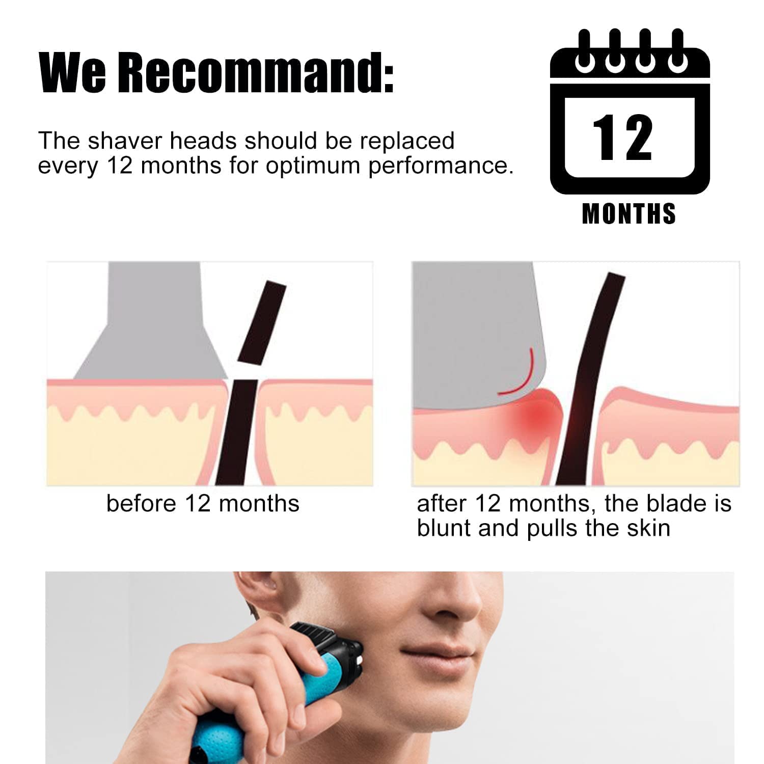 21B Shaver Blades For Braun Series 3 Replacement Head&For Braun S3 Wet And Dry Replacement Head, 21B Foil And Cutter Compatible