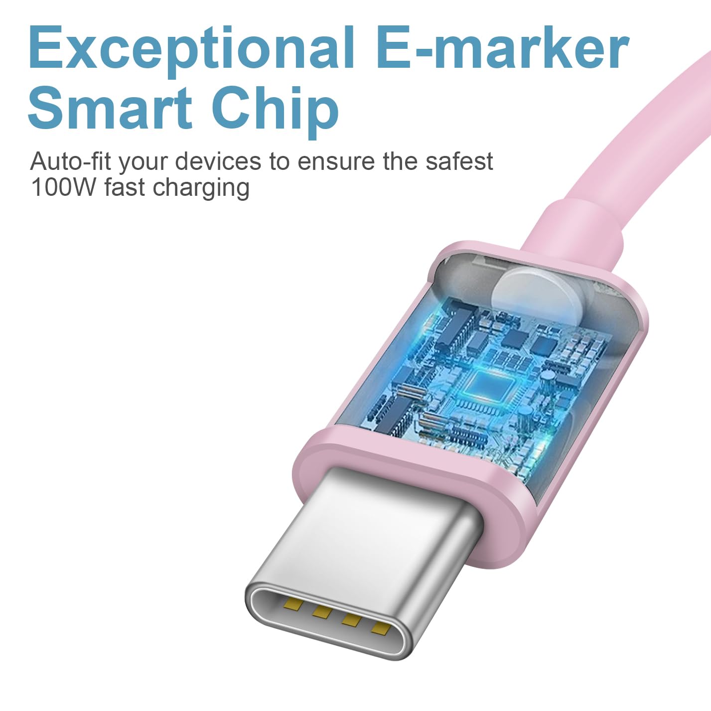 Iphone 16 15 Charger Fast Charging Usb C Charger Block 2 Pack Type C Charger 6Ft Cord For Iphone 16/16 Plus/16 Pro/16 Pro Max/Ip