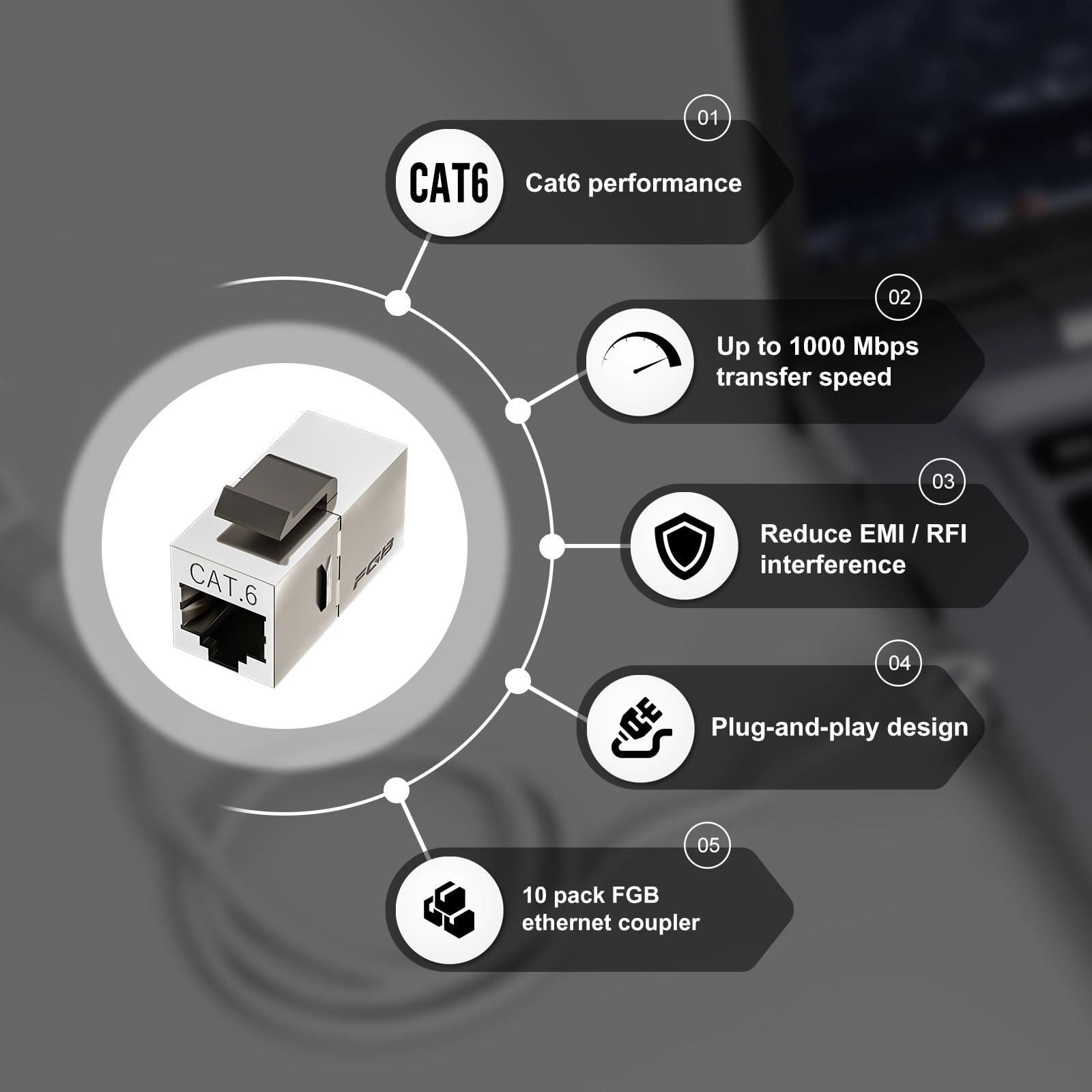 Fgb 10 Pack Cat6 Shielded Keystone Coupler, Female To Female Rj45 Keystone Jack, Ethernet Keystone Coupler In Silver