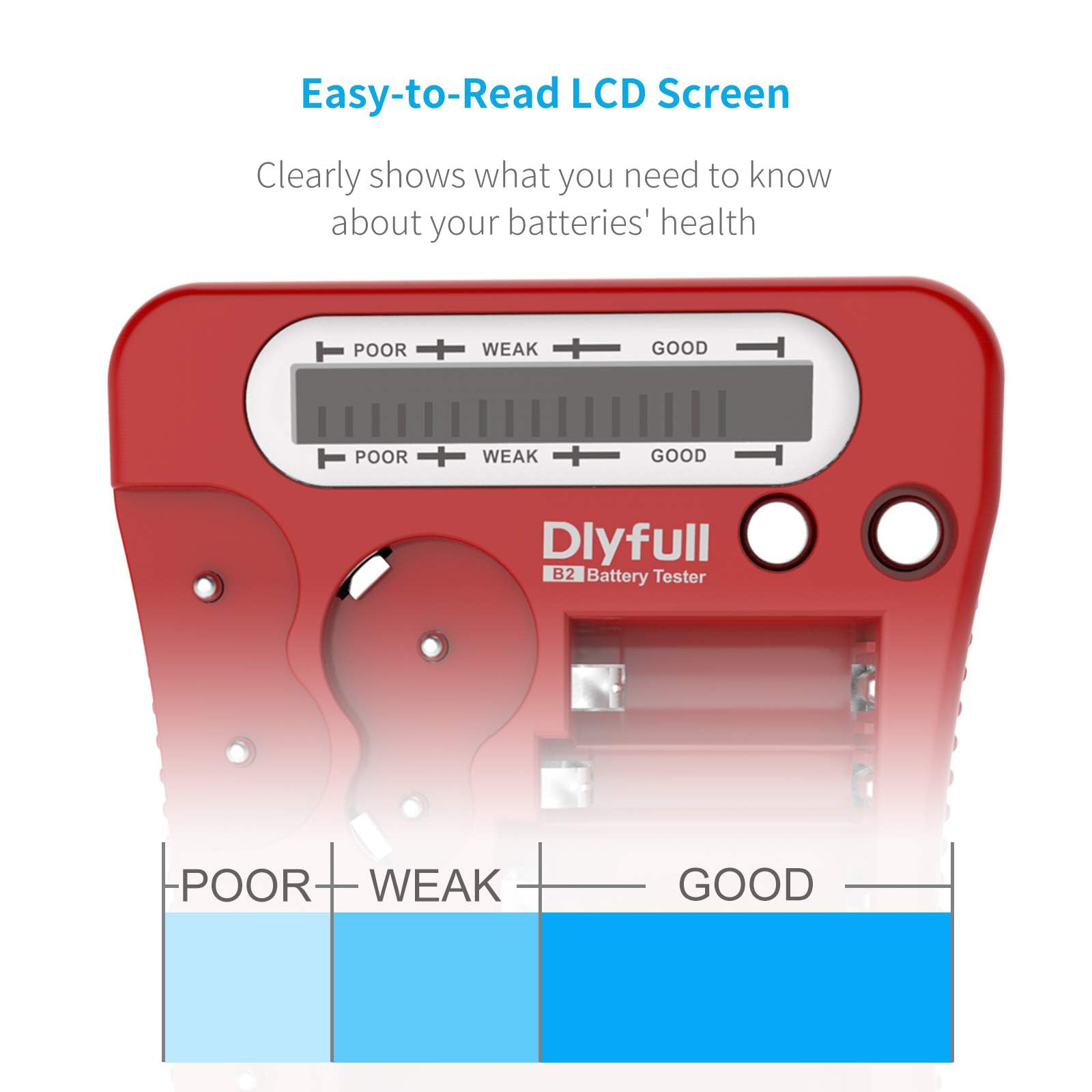 Dlyfull Battery Tester, Lcd Display Universal Battery Checker For Aa Aaa C D 9V Cr2032 Cr123A Cr2 Crv3 2Cr5 Crp2 1.5V/3V Button