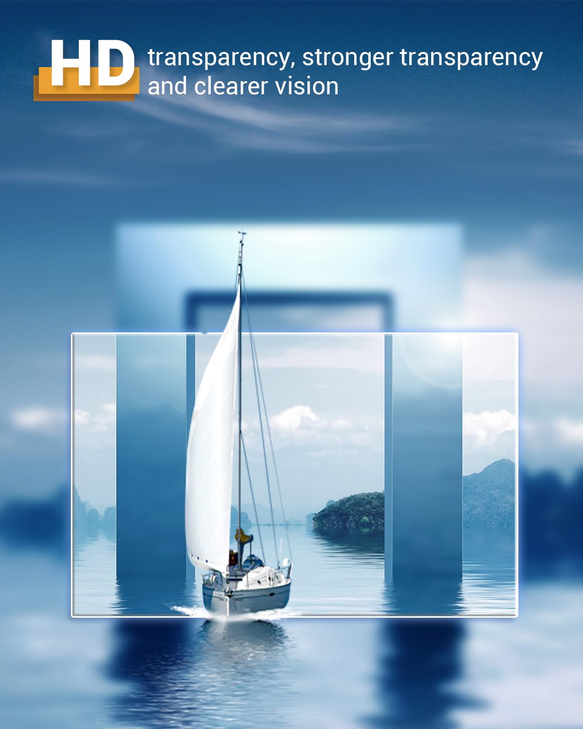 Anti Glare Screen Protector For 2025 Honda Hr V Ex L 9� 2023 2024 2025 Honda Hr V Hrv Accessories Ex L Touch Screen Cover Guard Sensitive Ultra Hd Clear Anti Scratch Self Healing Bubble Free 2 Pack