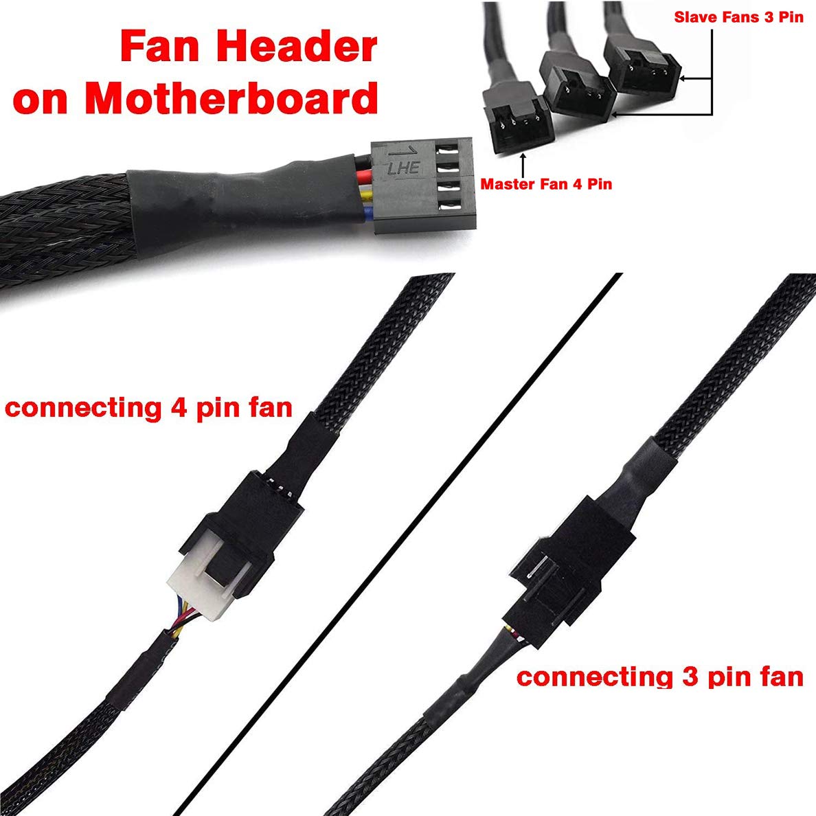 3 Way 4 Pin Pwm Fan Splitter,Adapter Cable Sleeved Braided Y Splitter Pc 4 Pin Fan Extension Power Cable Fan Header Splitter,Con