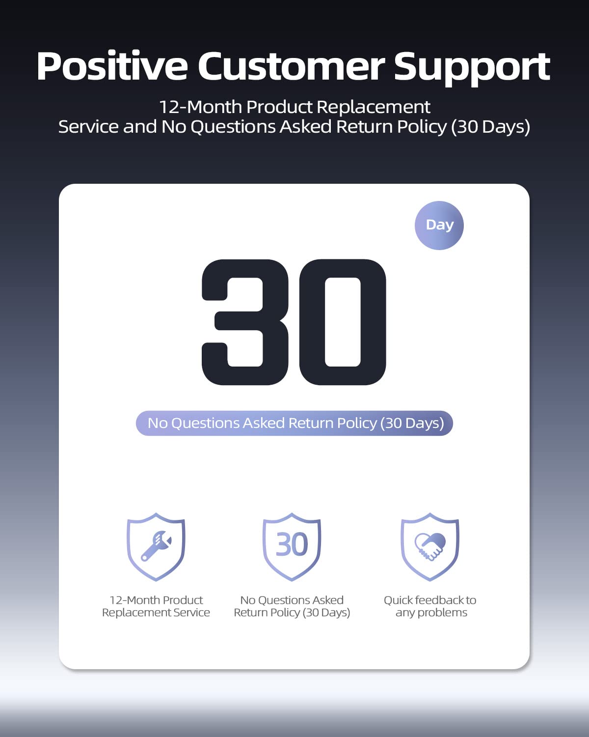 8V Ac Charger Fit For Philips Hq840 Norelco Multigroom Series 3000 Mg3750 Mg3760 Mg3750/6 Mg3750/10 Mg3750/50 Mg3760/50 Shaver P