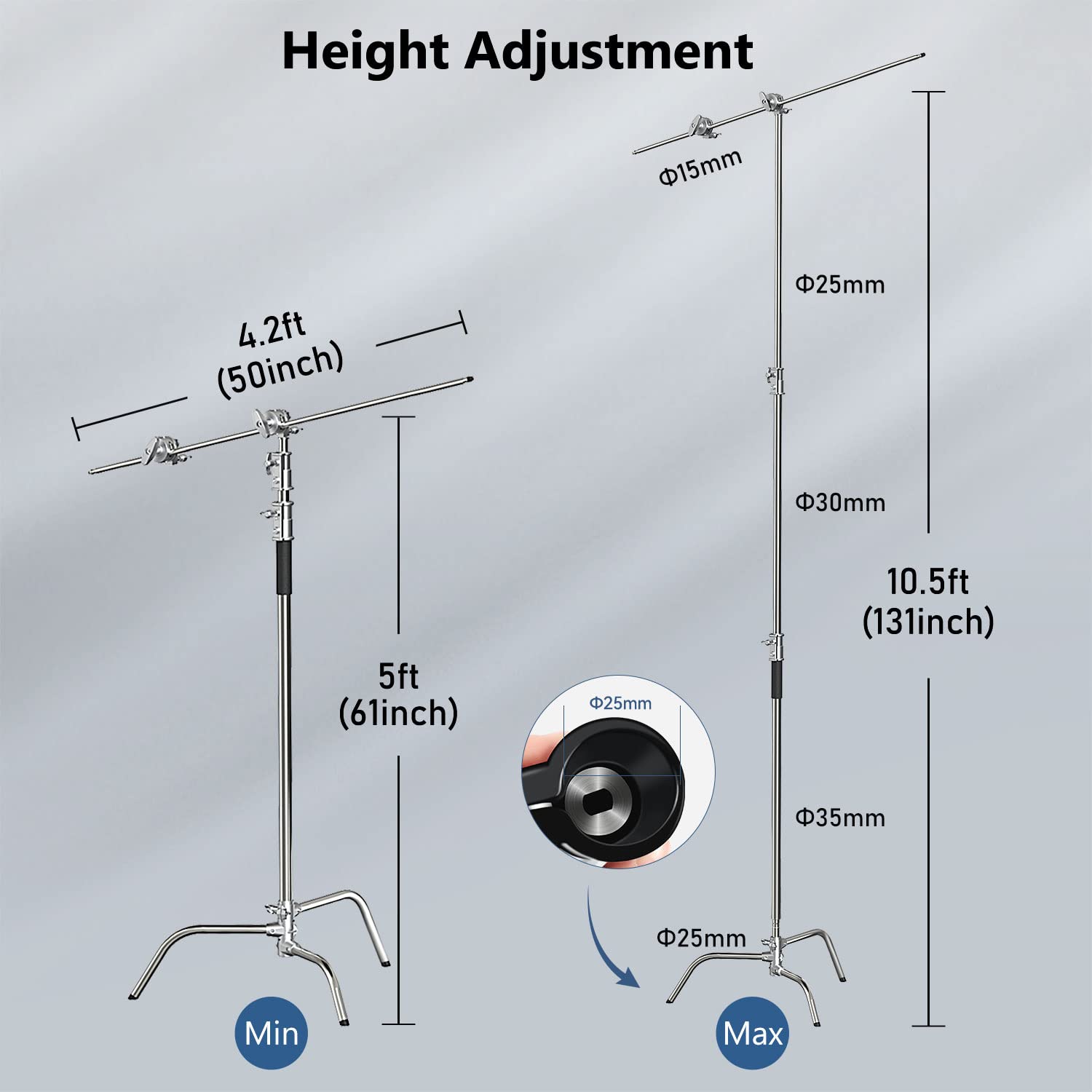 Photography C Stand With Boom Arm: 100% Stainless Steel   Takerers Bs10 Heavy Duty Max Height 10.5Ft/131Inch Light Stands (1 Pac