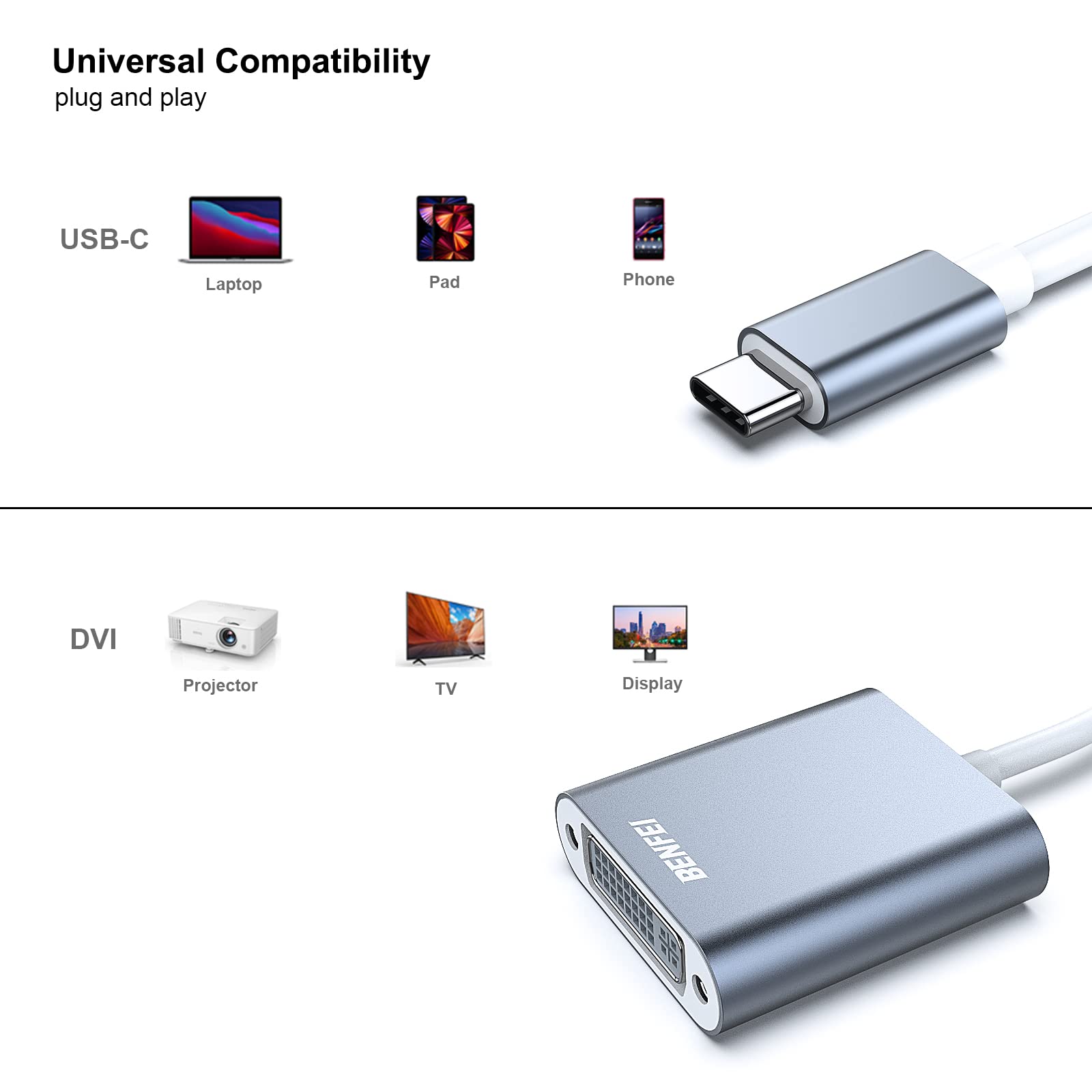 Benfei Usb C To Dvi Adapter, Type C To Dvi Adapter [Thunderbolt 3/4 Compatible] With Iphone 15 Pro/Max, Macbook Pro/Air 2023, Ip