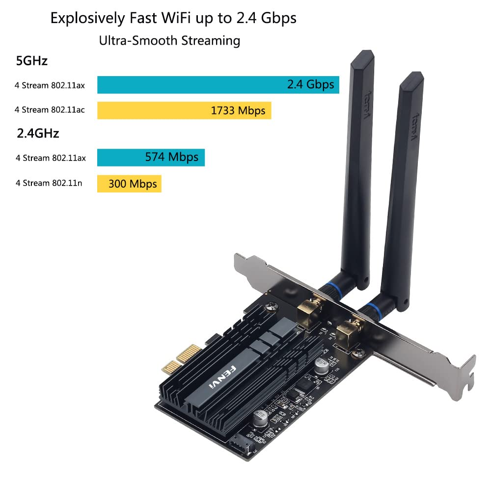 Fenvi Pci E Wifi 7 Card (Be8800Pro) Bt5.4 Be200 9.3Gbps Gmaing 802.11Be Tri Band Pcie Desktop Pc Network Adapter Upgrades Wifi 6