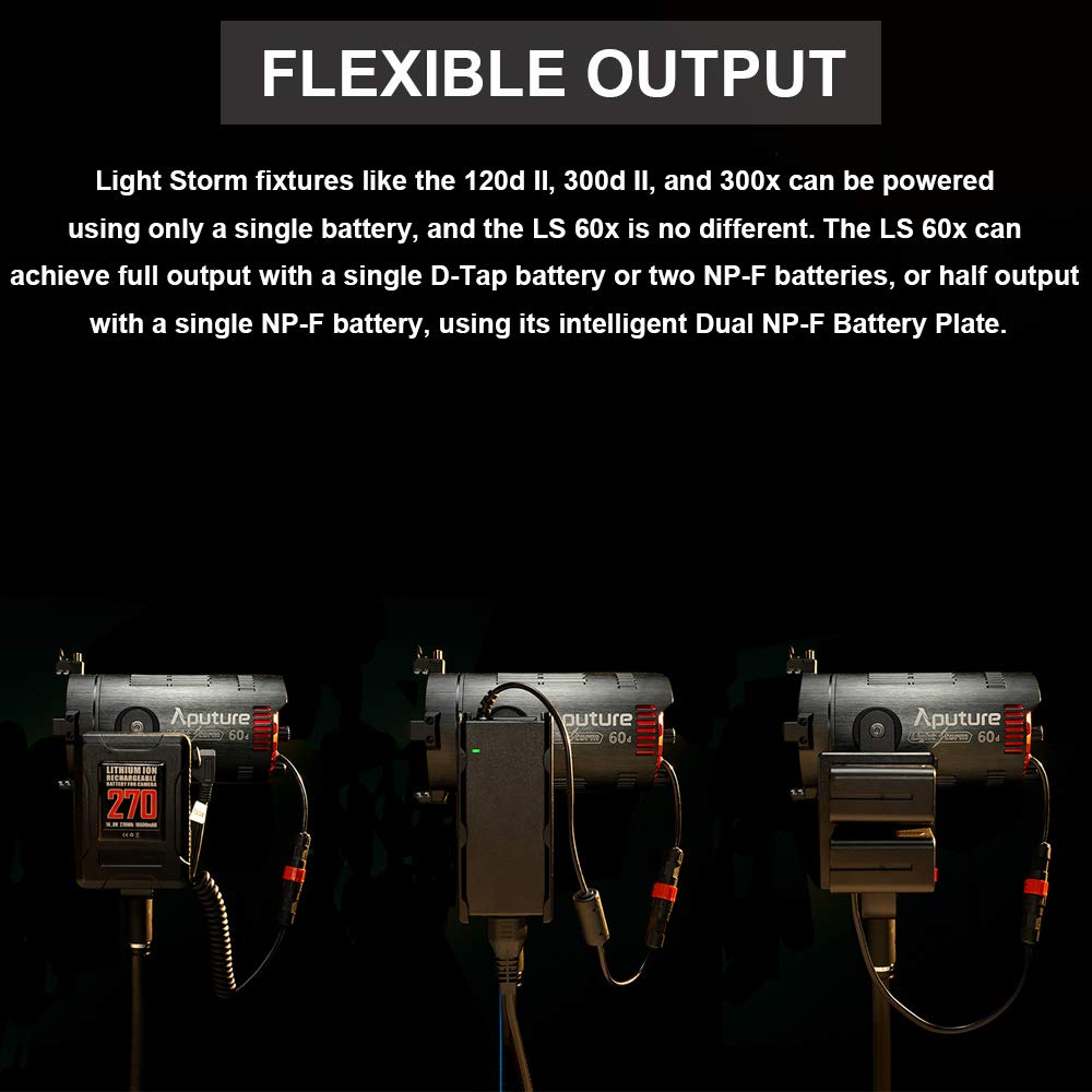 Aputure Ls 60X Bi Color Led Video Light Aputure 60X,60W 2700 6500K Adjustable, Built In 9 Lighting Fx Support Sidus App Control,