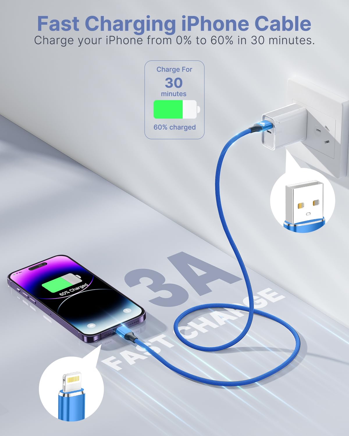 Aioneus Iphone Charger 3Ft 2Pack, Iphone Charging Cable Mfi Certified Lightning Cable Nylon Braided Fast Iphone Charging Cord For Iphone 14 13 12 11 Pro Max Xr Xs X 8 7Plus 6 6S Se Ipad  Blue