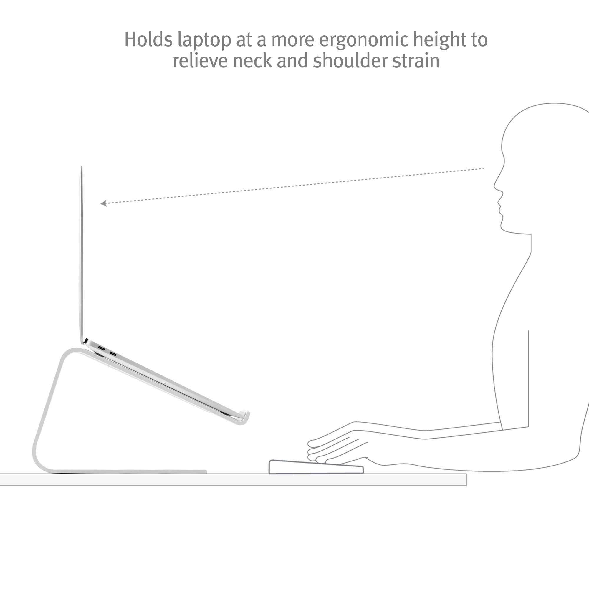 Twelve South Curve For Macbooks And Laptops | Ergonomic Desktop Cooling Stand For Home Or Office, White (Special Edition)