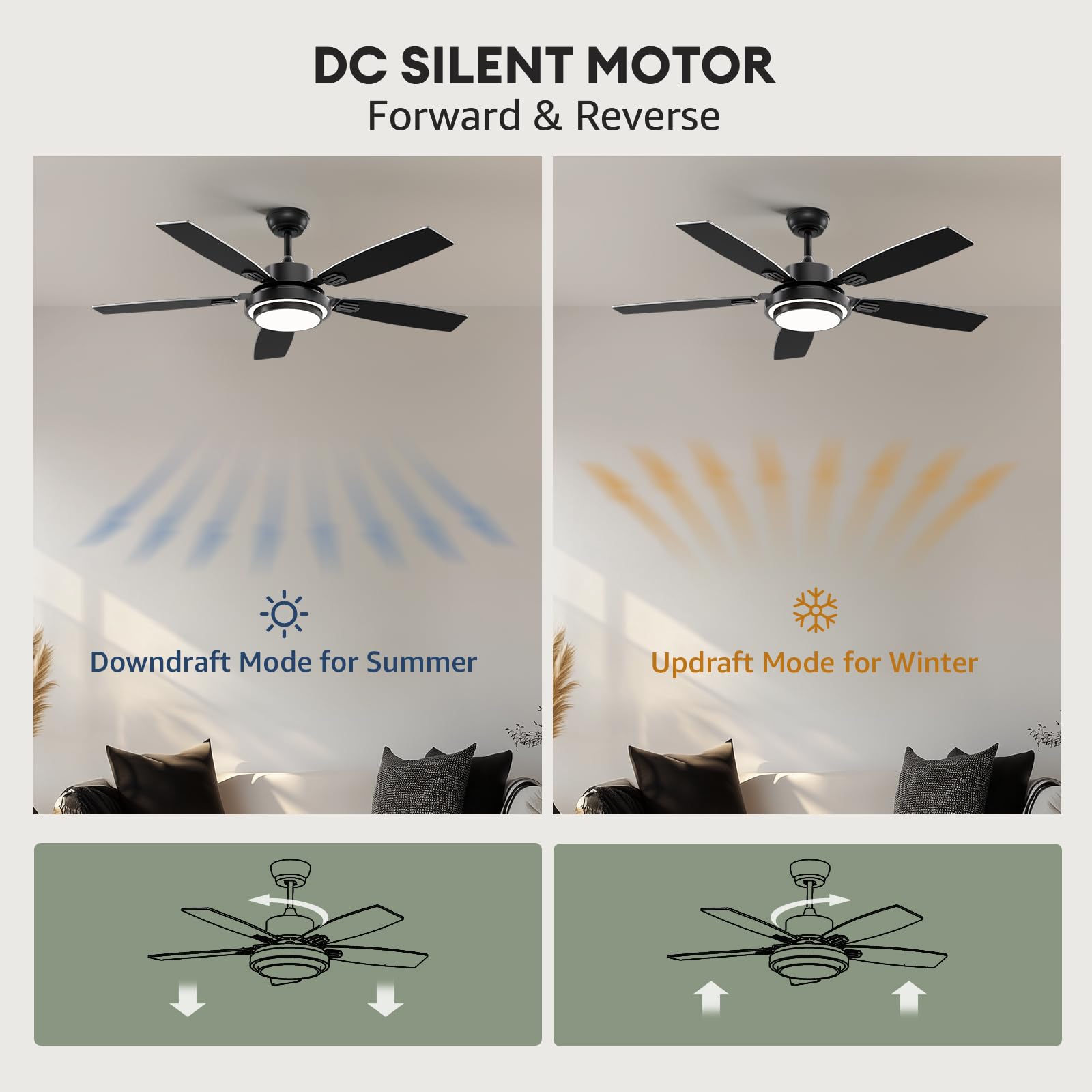 Ceiling Fans With Lights And Remote Control, Ceiling Fan For Bedroom Living Room And Patio, Medium Modern Black Ceiling Fan For