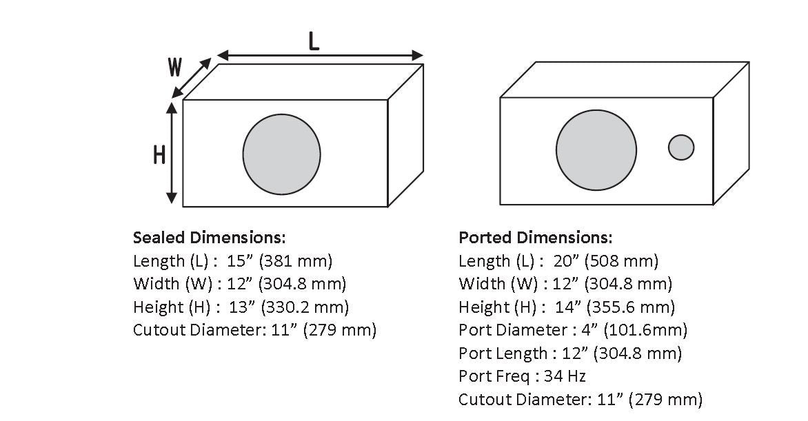Planet 12'' Woofer Single 4 Ohm Voice Coil 1500W Max