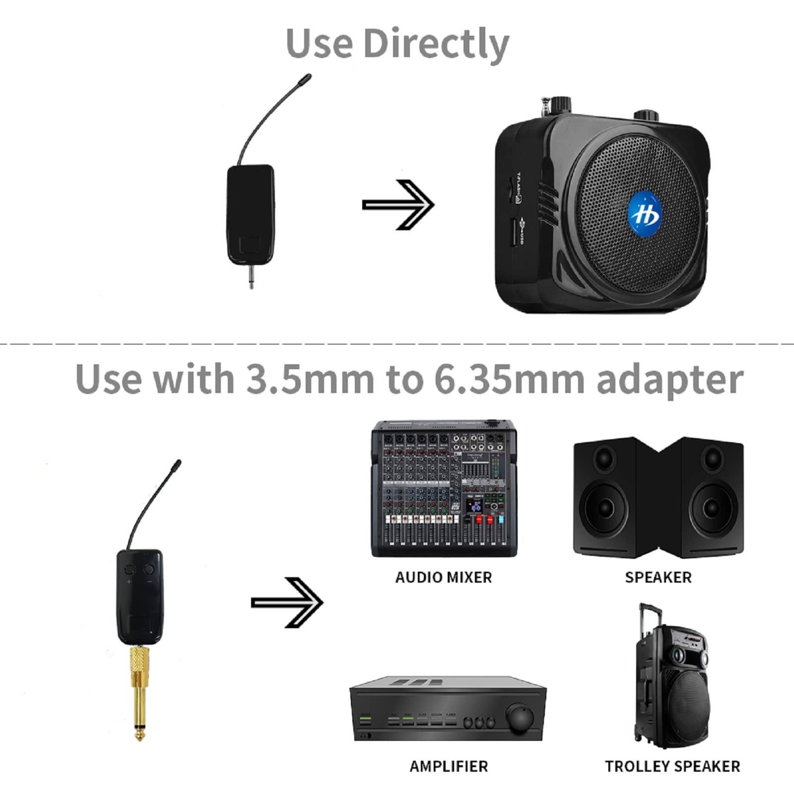 Wireless Microphone System For 2 People, 2.4G Dual Wireless Headset Mics Ideal For Speakers, Voice Amplifier, Pa System, Teacher