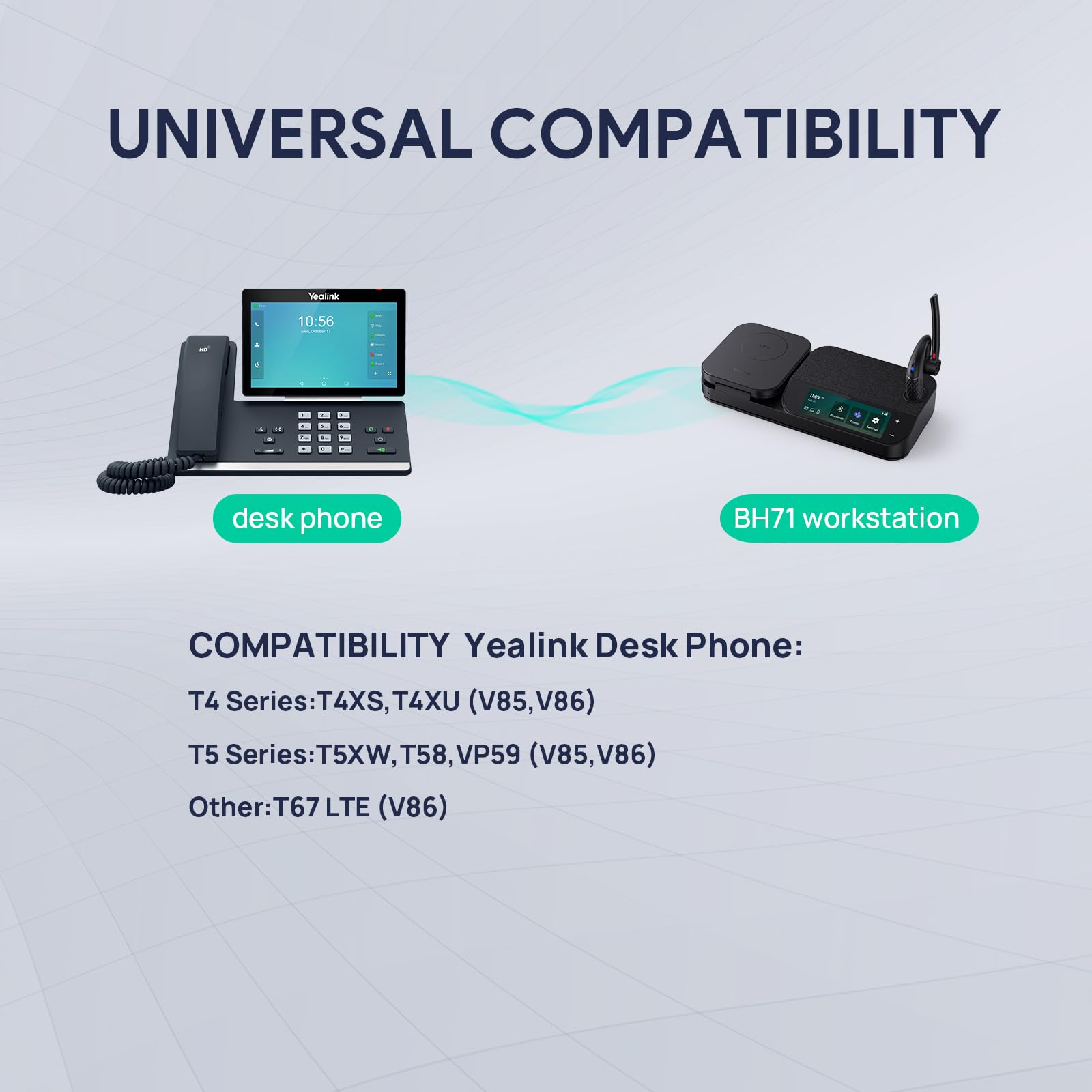 Yealink Bh71 Bluetooth Headset Workstation, Office Wireless Headset With Noise Canceling Mic, Speakerphone, Wireless Charging Pa