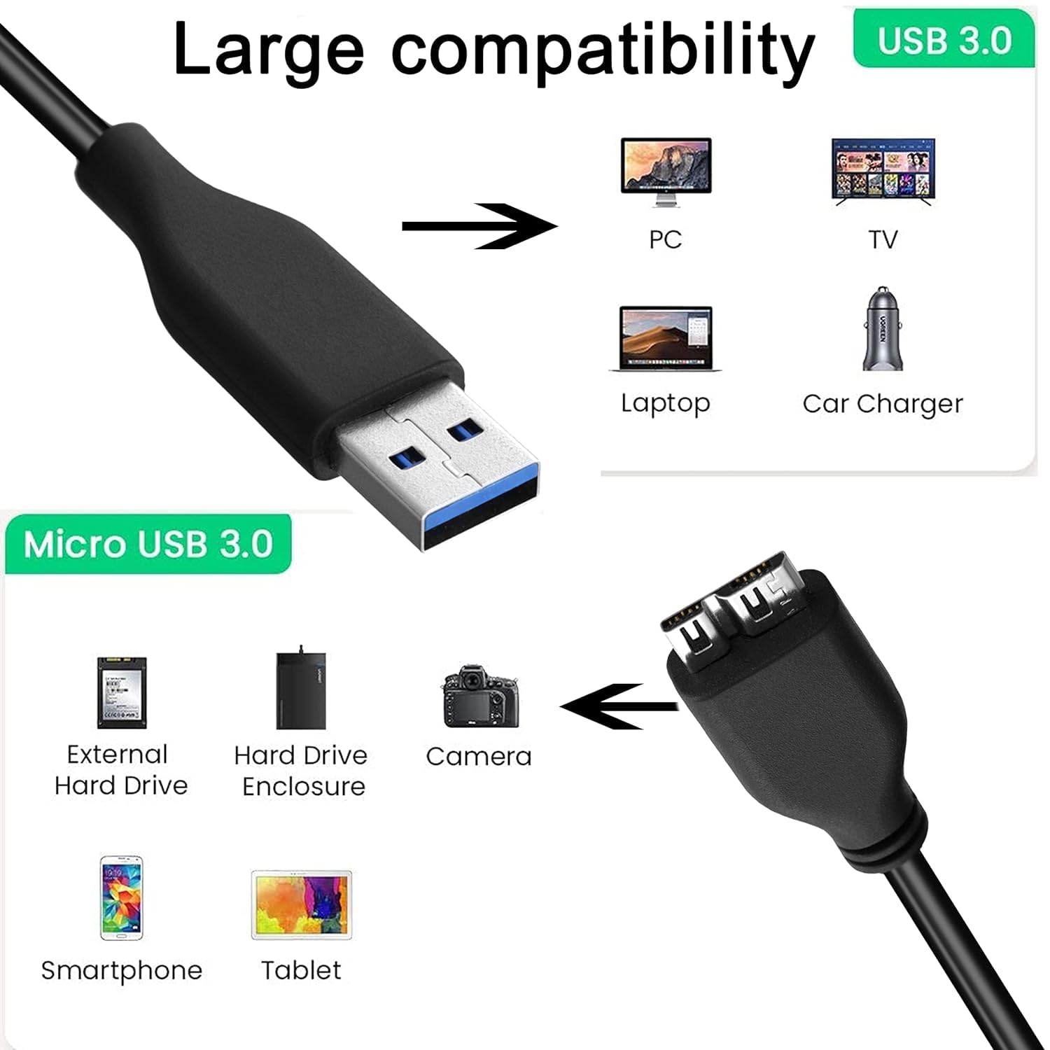 Saitech It 45Cm Usb 3.0 Cable A To Micro B High Speed Upto 4.8 Gbps Data Transfer Cable For Portable External Hard Drive   Black