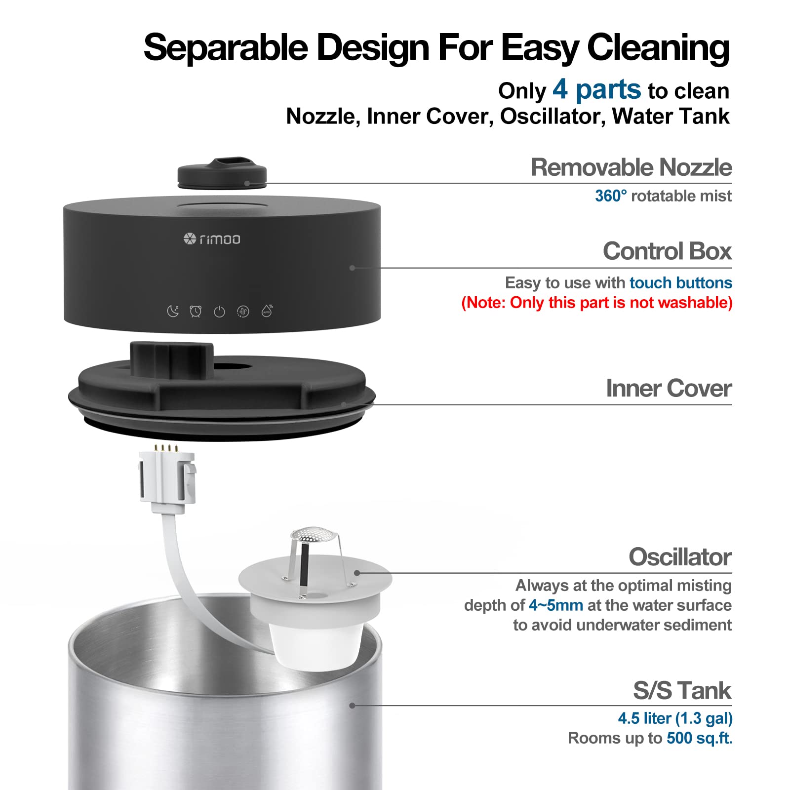 Rimoo Humidifiers For Bedroom Large Room, Ultrasonic Cool Mist Humidifier With Stainless Steel Tank For Boiling Cleaning, Top Fi