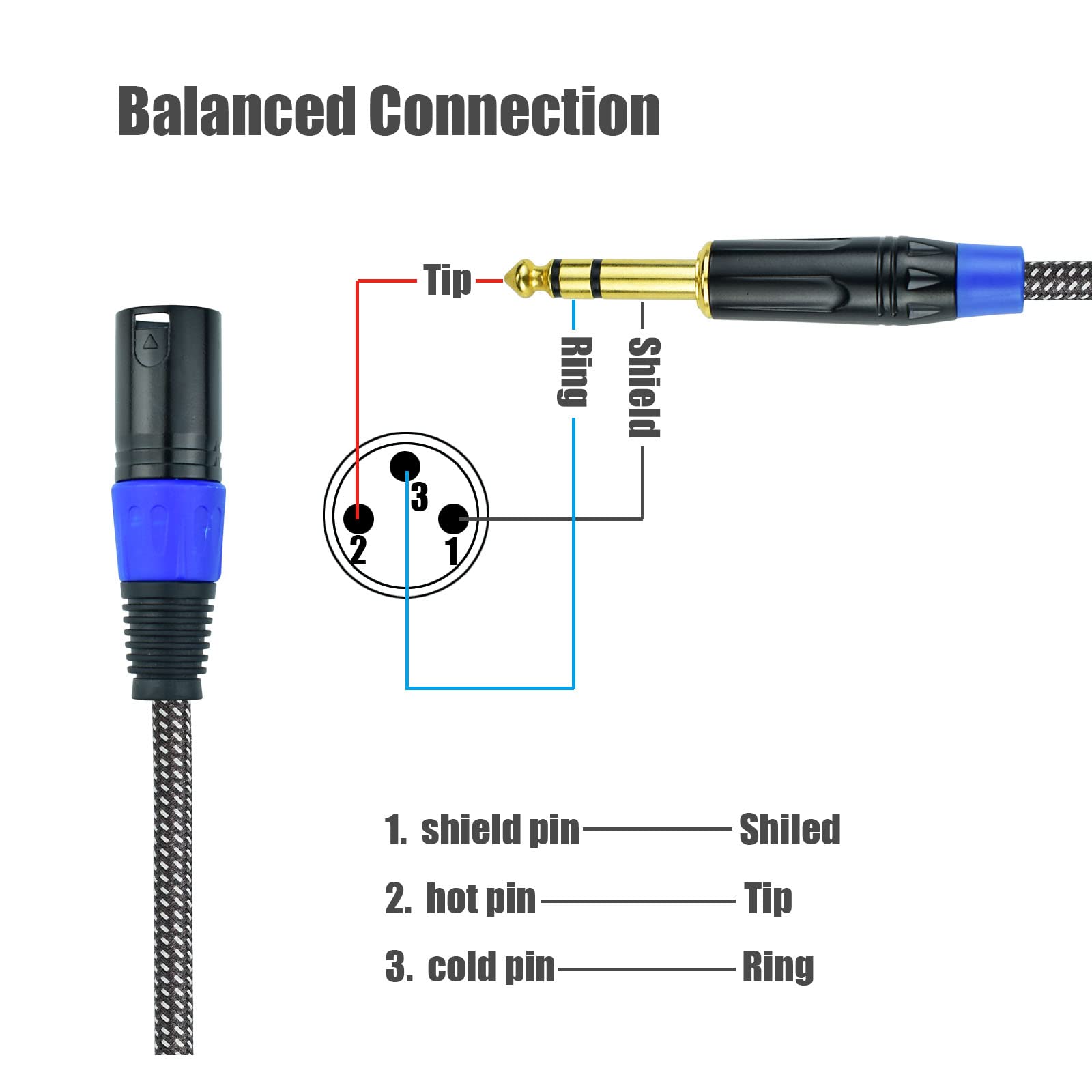 Ihurllu Balanced 1/4 Trs To Xlr Male Patch Cable, 10Feet Quarter Inch 6.35Mm To 3Pin Xlr Male Microphone Cable, Heavy Duty Nylon