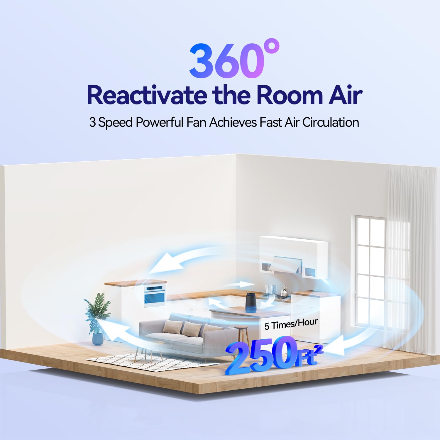 Air Purifiers For Home Bedroom, 3 In 1 Hepa Filter For Pets Dander Dust Pollen Smoke Odors, Quiet Air Cleaner With Sleep Mode, 1