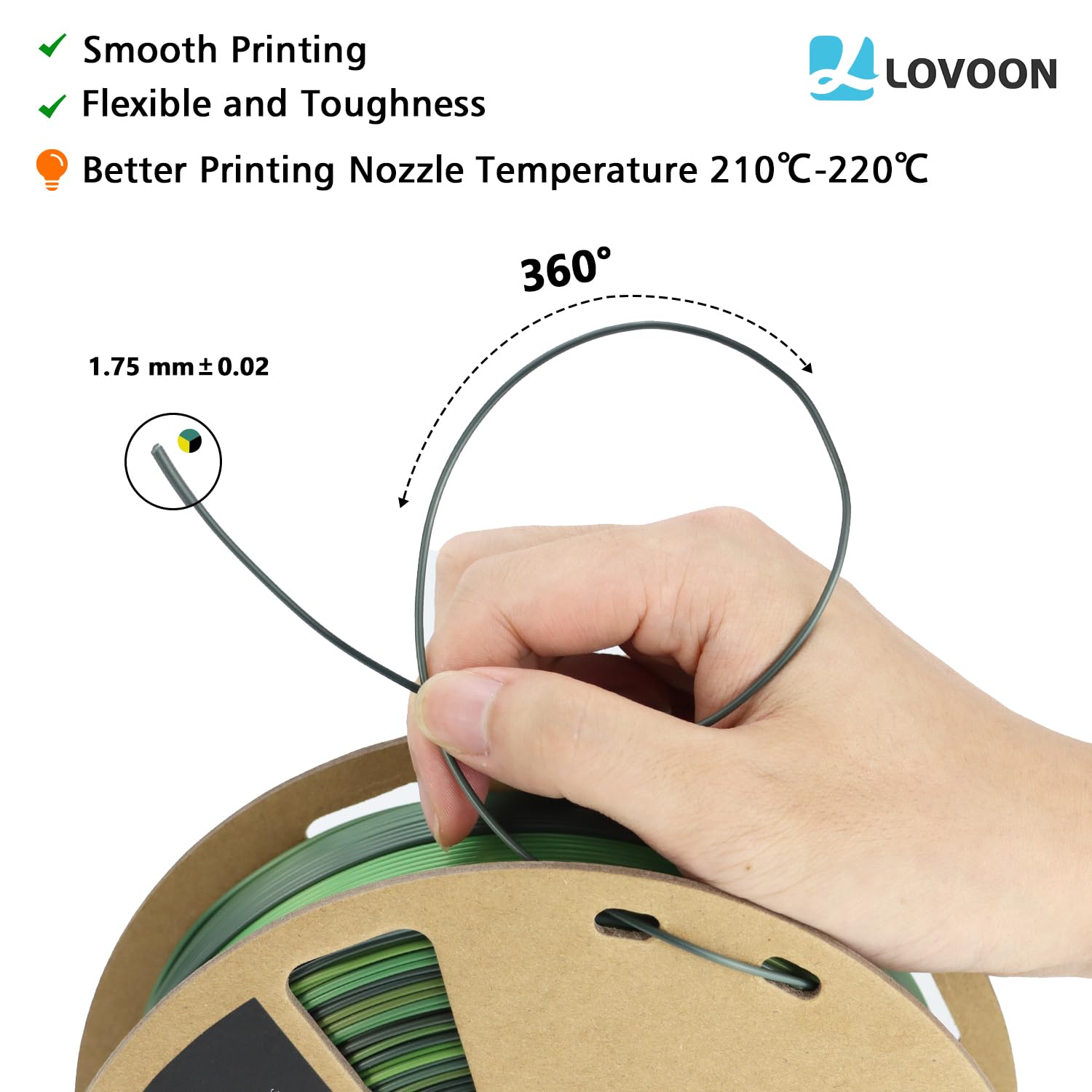 Lovoon Pla Filament 1.75Mm 3D Printer Filament 1Kg, Black Green Gradient Filament Color Changing Pla,3D Printing Filament For 3D