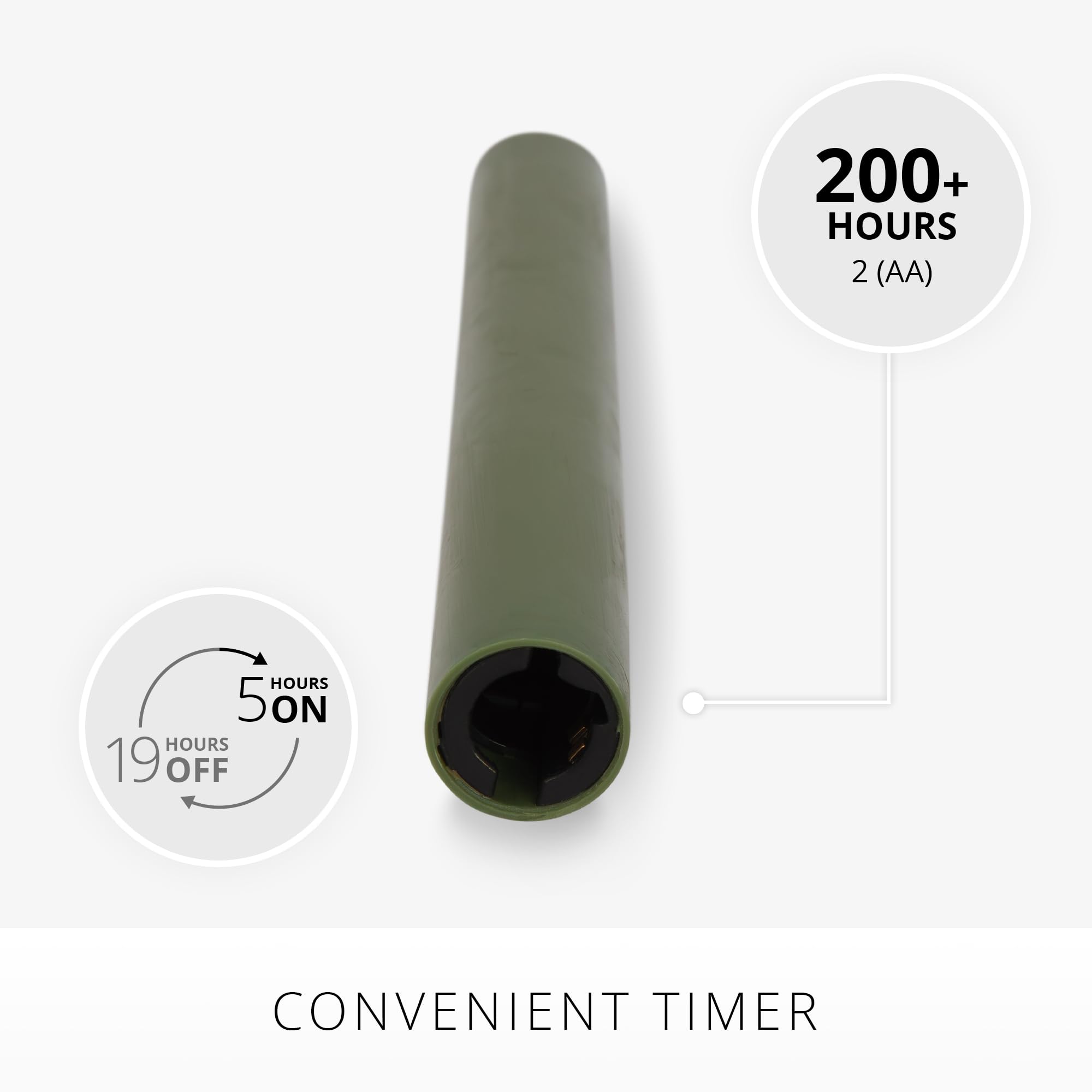 Luminara Flameless Candle Taper (1'' X 9.5'') Melted Top Real Wax Unscented Remote Ready Timer (Loden Green)