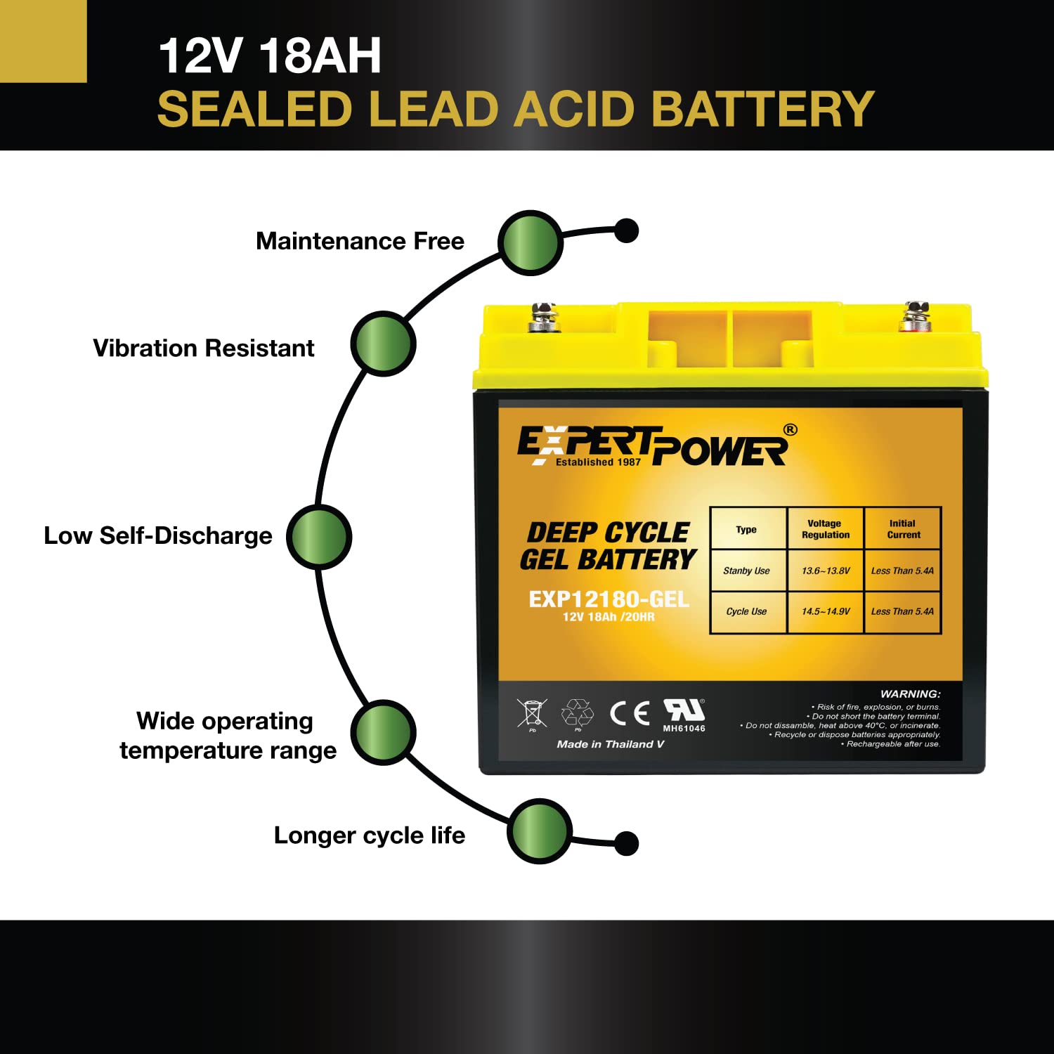 Expertpower 12V 18Ah Gel Deep Cycle Battery