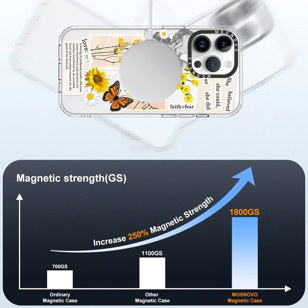 MOSNOVO iPhone 14 Pro Max MagSafe Compatible Buffertech Shockproof Plastic Phone Case Collage Art