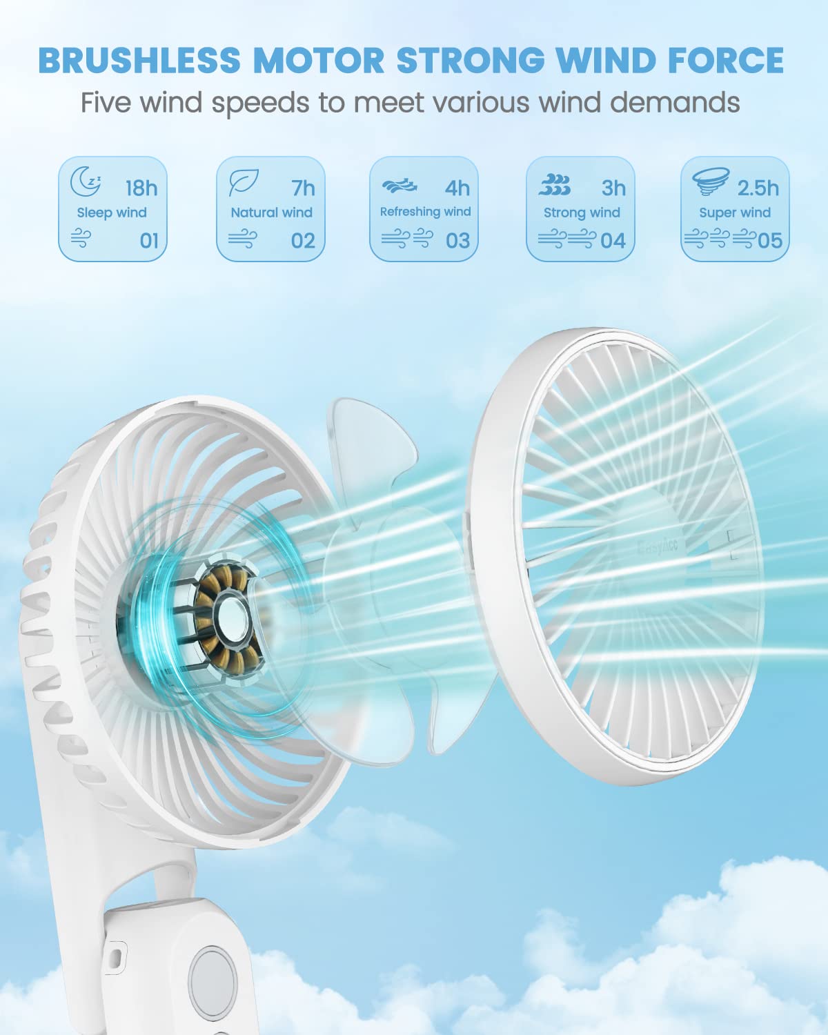 Easyacc Portable Hand Held Fan, Ultra Quiet 5 Speed Personal Fan, Led Dispay Usb C Rechargeable Handheld Fan, 180 Foldable Small