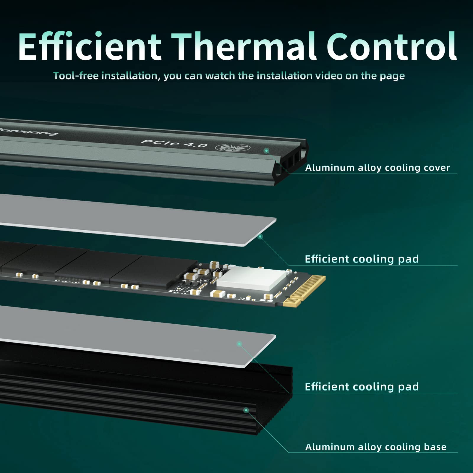 Fanxiang S660 Pcie 4.0 500Gb Nvme M.2 Ssd For Ps5 With Heatsink, Up To 5000Mb/S, Suitable For Playstation 5 Enthusiasts, Technol