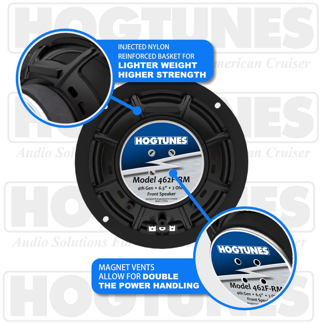 Hogtunes 462F Rm 6.5' Front Speakers With Grills (2 Pack), Fits 2014 Current Harley Davidson Motorcycles
