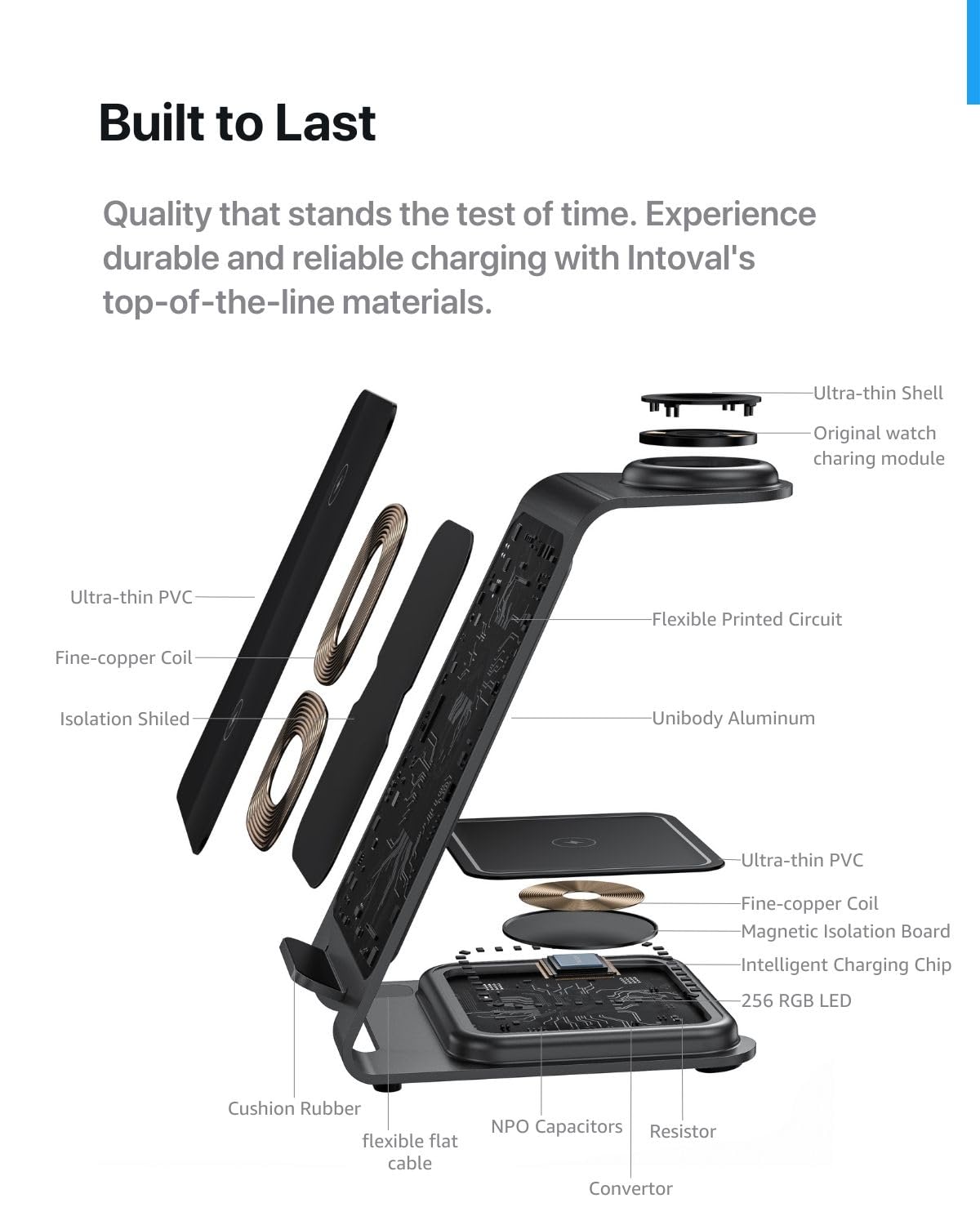 Intoval 3 In 1 Wireless Charging Station For Iphone 16 Pro/16/16 Pro Max/15 Pro/15/15 Pro Max/14 Pro/14/14 Pro Max, For Apple Wa
