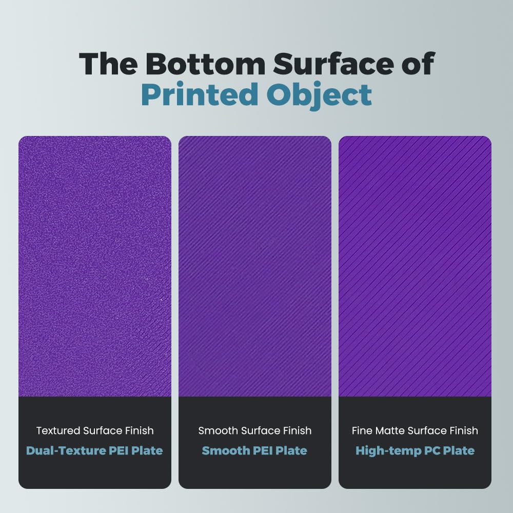 Flashforge Adventurer 5M/ 5M Pro 3D Printer Smooth Pei Plate, Upgrade Magnetic Flexible Pei Sticker Sheet, Glue Free Print With