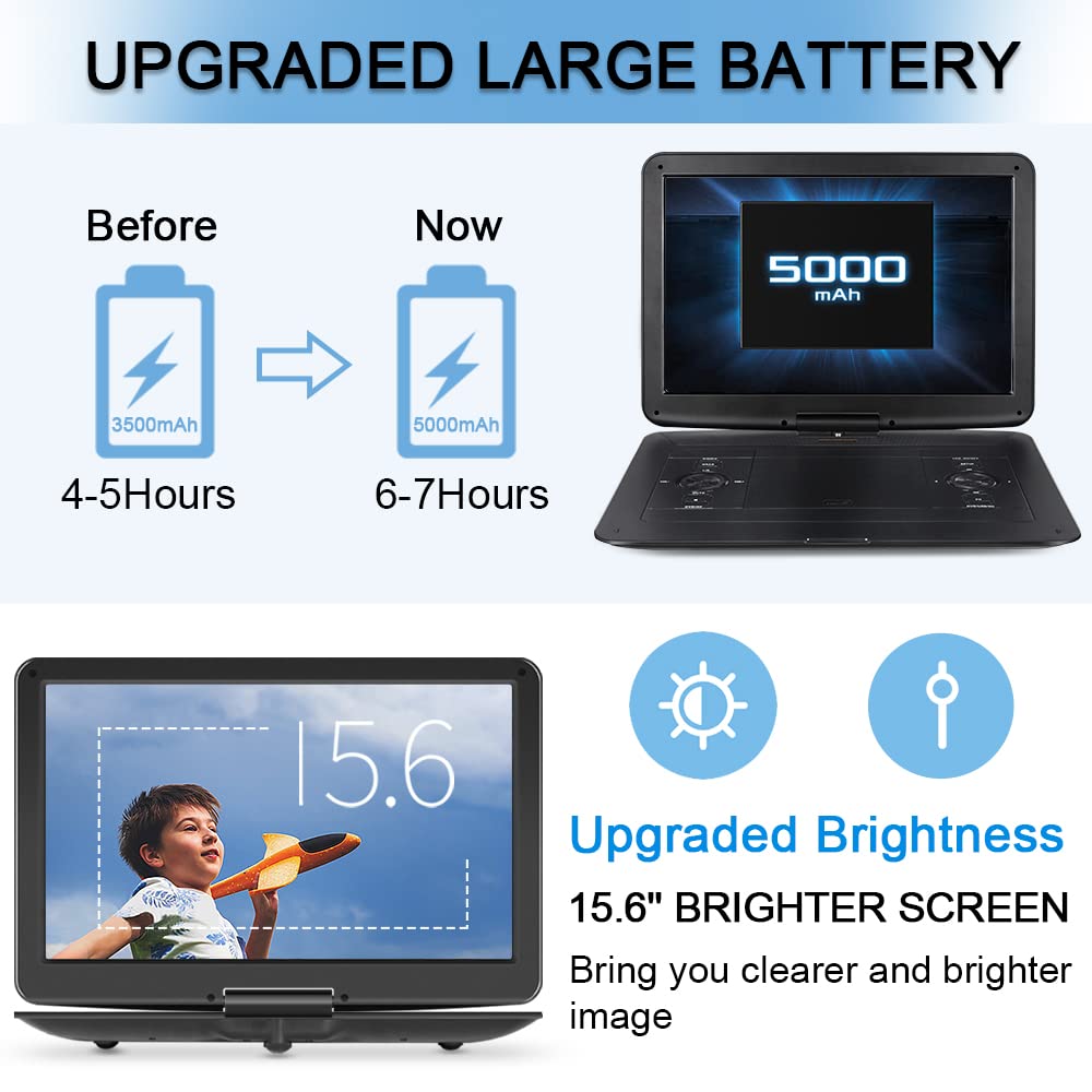 17.9'' Portable Dvd Player With 15.6'' Hd Swivel Large Screen, Dvd Player Portable With 6 Hrs 5000Mah Rechargeable Battery, Sync