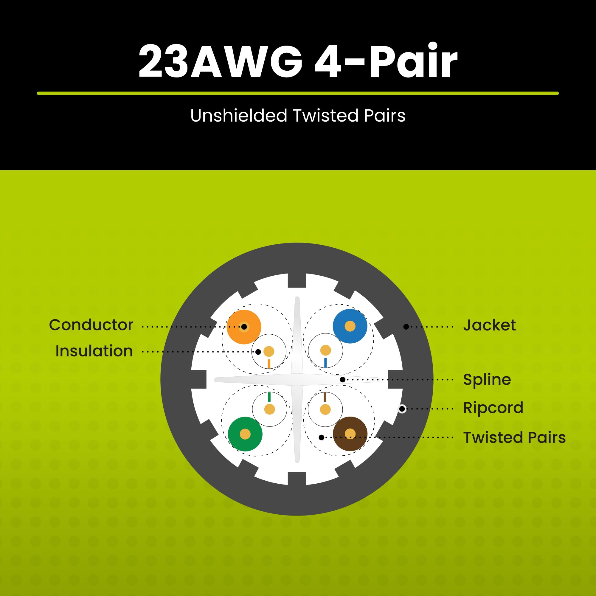 Truecable Cat6A Riser (Cmr), 1000Ft, Gray, 23Awg 4 Pair Solid Bare Copper, 750Mhz, Poe++ (4Ppoe), Etl Listed, Unshielded Twisted Pair (Utp), Bulk Ethernet Cable