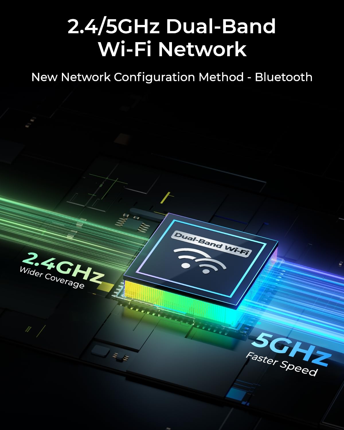 Reolink 2K Outdoor Security Camera With Pan Tilt, F1.0 True Color Night Vision In Low Light Condition, 2.4/5Ghz Dual Band Wifi,