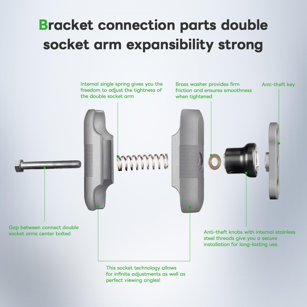 Fanaue Anti Theft Double Socket Arm Compatible With Ram Mounts B Size Ball Head And Bike Motorcycle Phone Holder, Fits Industry