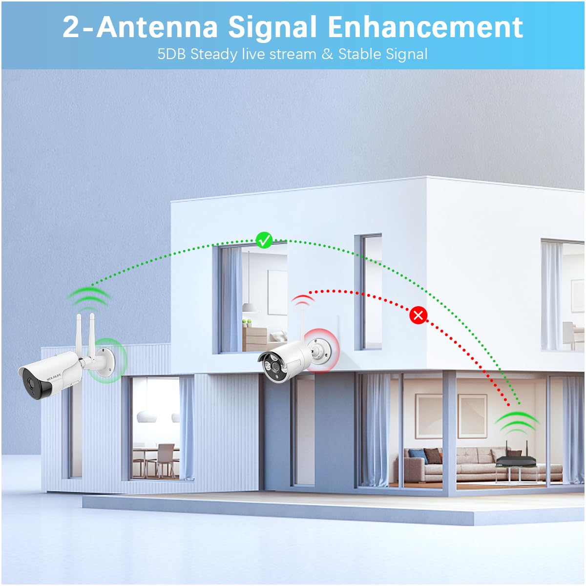 ? 90Ft Super Night Vision & Dual Antenna Enhanced? 2 Way Audio Outdoor Wireless Security Camera System, Wifi Video Surveillance, Home Security Cameras
