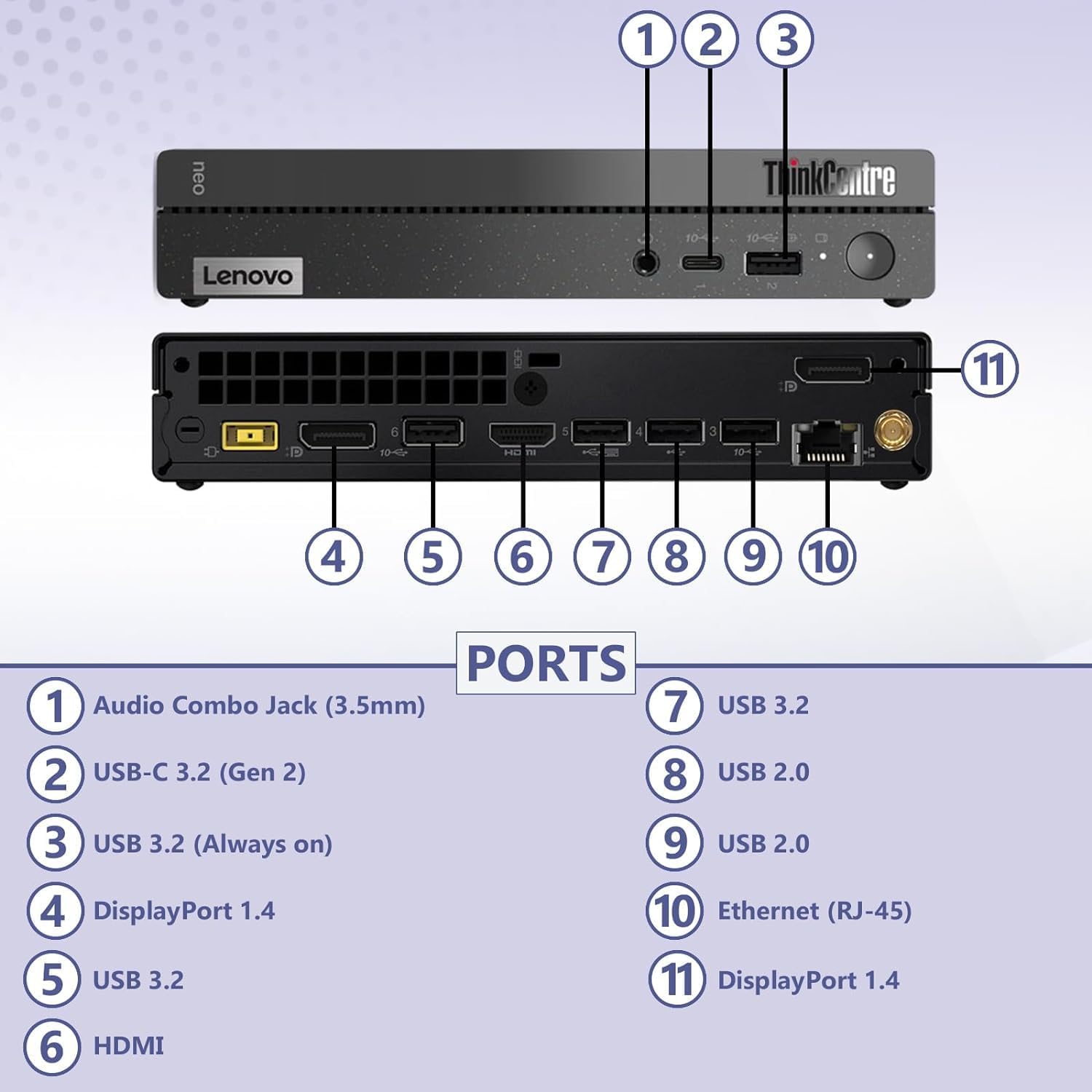 Lenovo Thinkcentre Neo 50Q Gen 4 Tiny 1L Business Mini Desktop Computer, 13Th Gen Intel 8-Core I5-13420H (Beat I7-1355U), 16Gb D