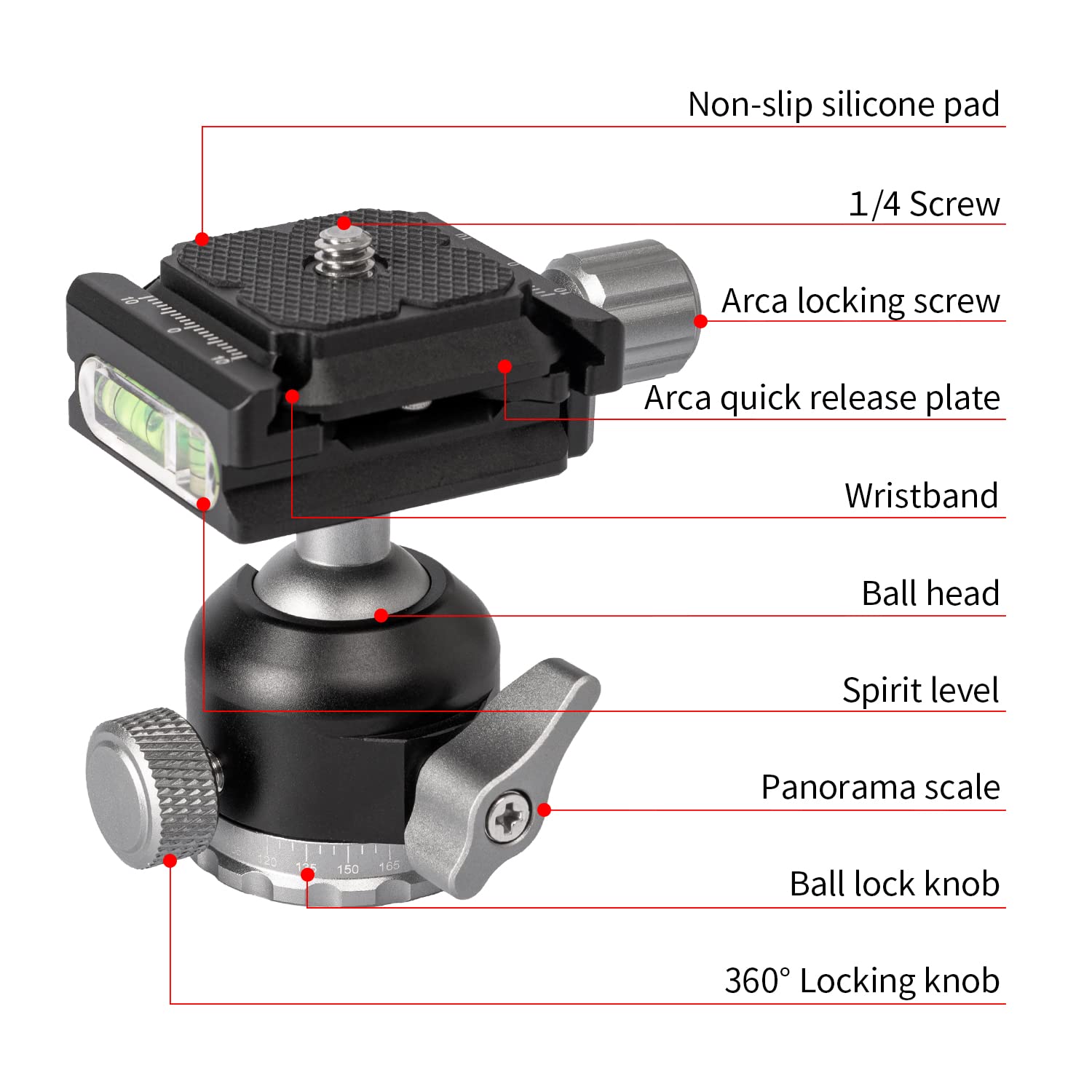 Yc Onion Rotating Panoramic Ball Head Tripod Head 360With 1/4 Screw Quick Release Plate,For Camera Slider, Camera Rail, Telescop