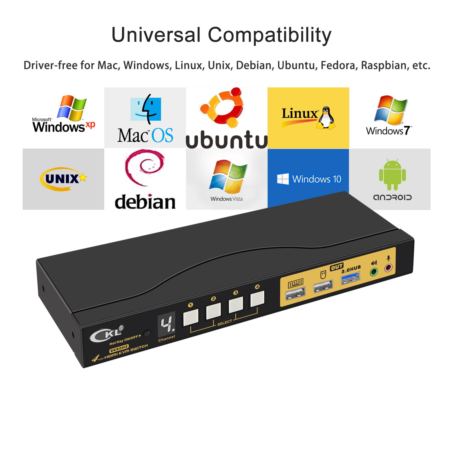 Ckl 4 Port Usb 3.0 Kvm Switch Hdmi 2.1 8K 60Hz 4K 120Hz 144Hz With Edid, Pc Screen Keyboard Mouse Peripheral Audio Sharing Selec