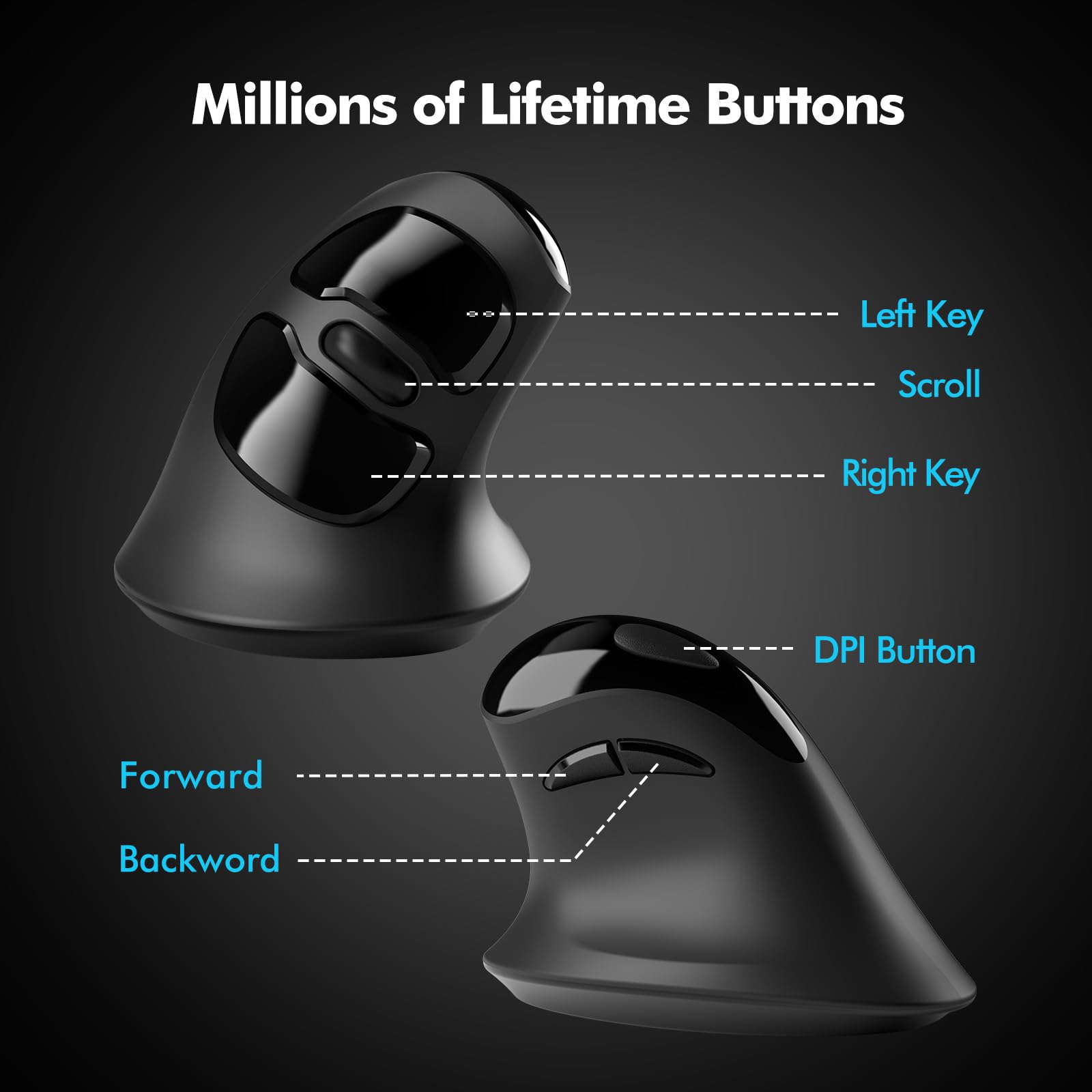 Micropack Ergonomic Mouse, Vertical Wireless Mouse With Usb A & Type C Receiver, Ergo Design Reduces Muscle Strain, 6 Buttons 80