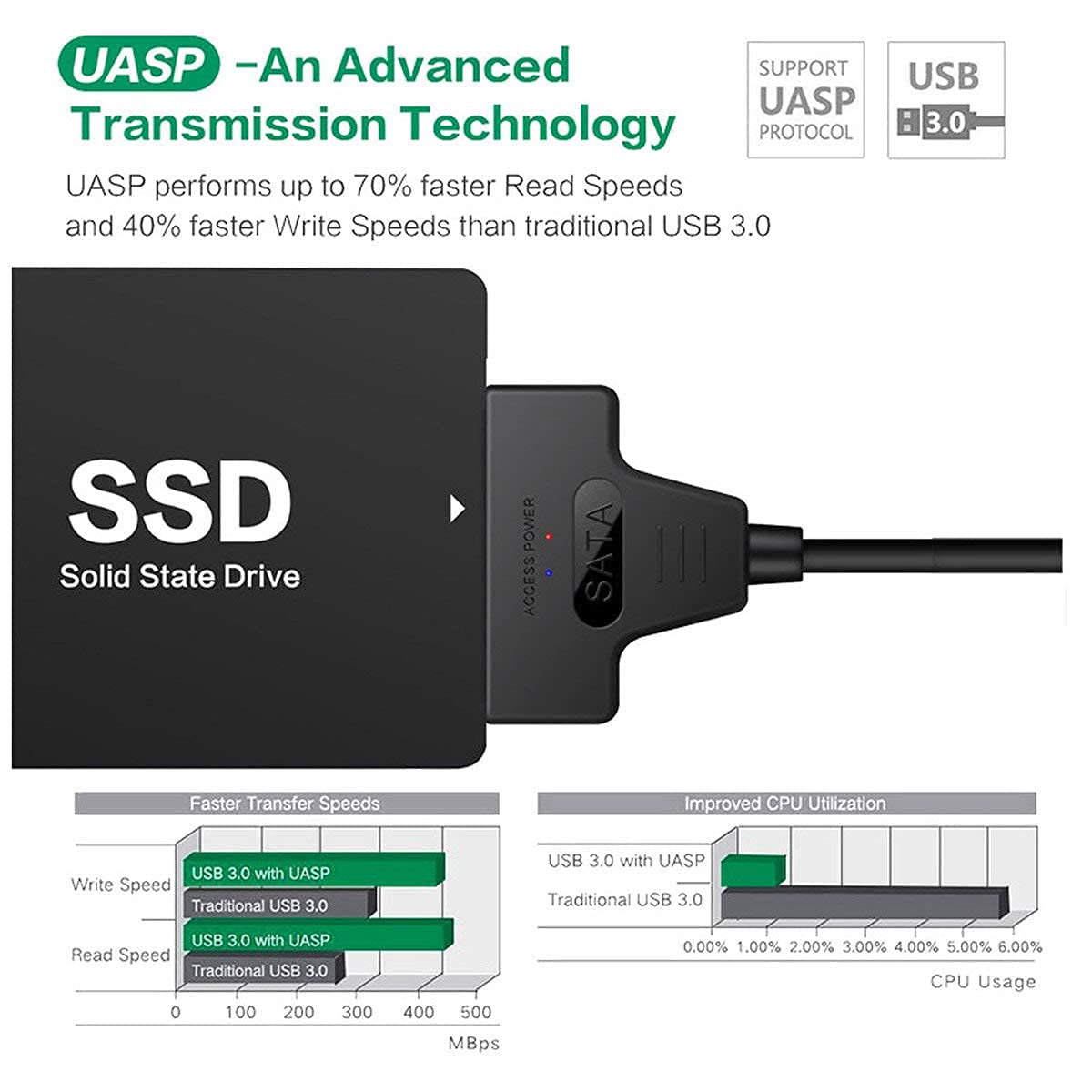 chenyang 2-in-1 USB 3.0/USB C to SATA Cable Adapter for 2.5" SSD/HDD UASP UC-147-CY Copper