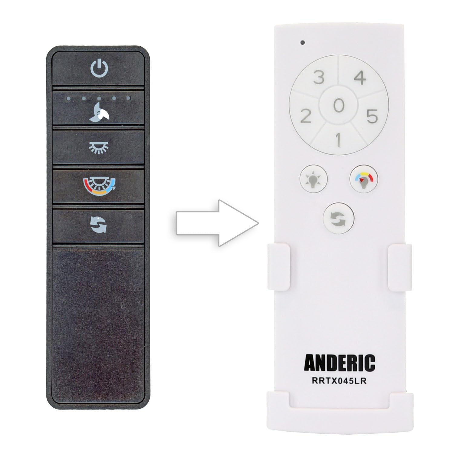 Anderic TX045-LR (White Version) for Home Decorators Collection Ceiling Fan Remote Control - RRTX045-LR A25-T045-LR